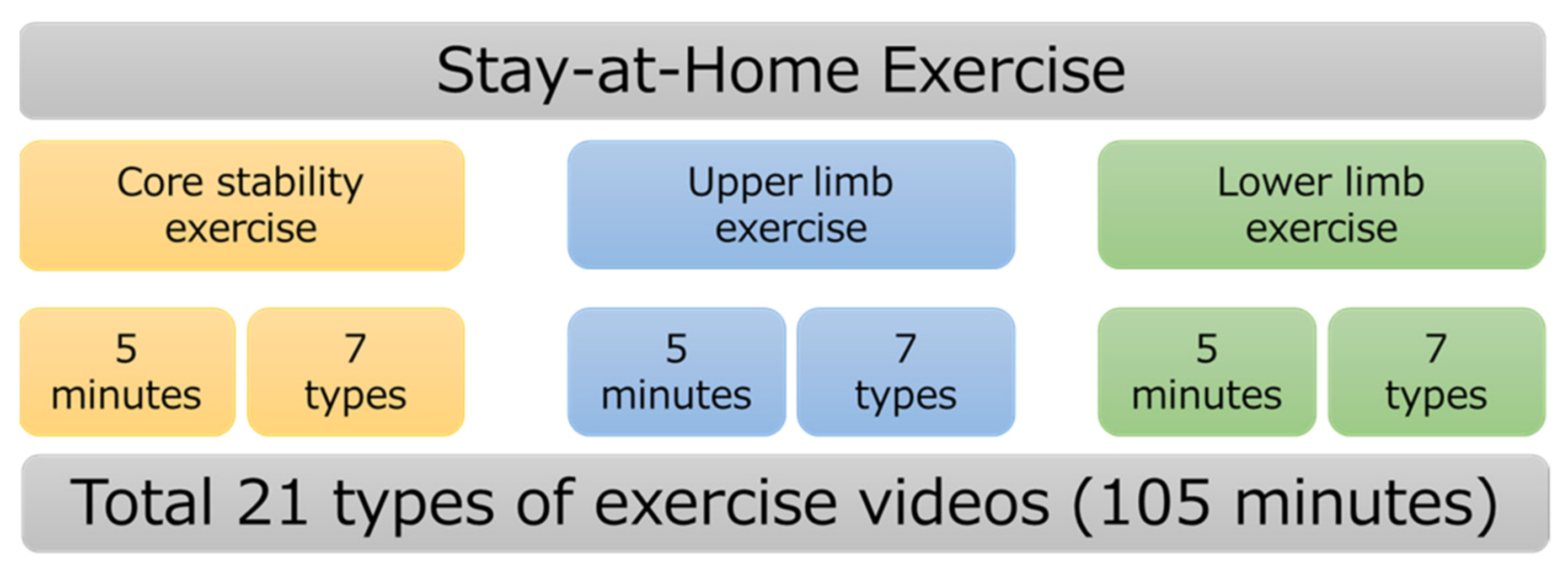 Sustainability 13 11600 g001