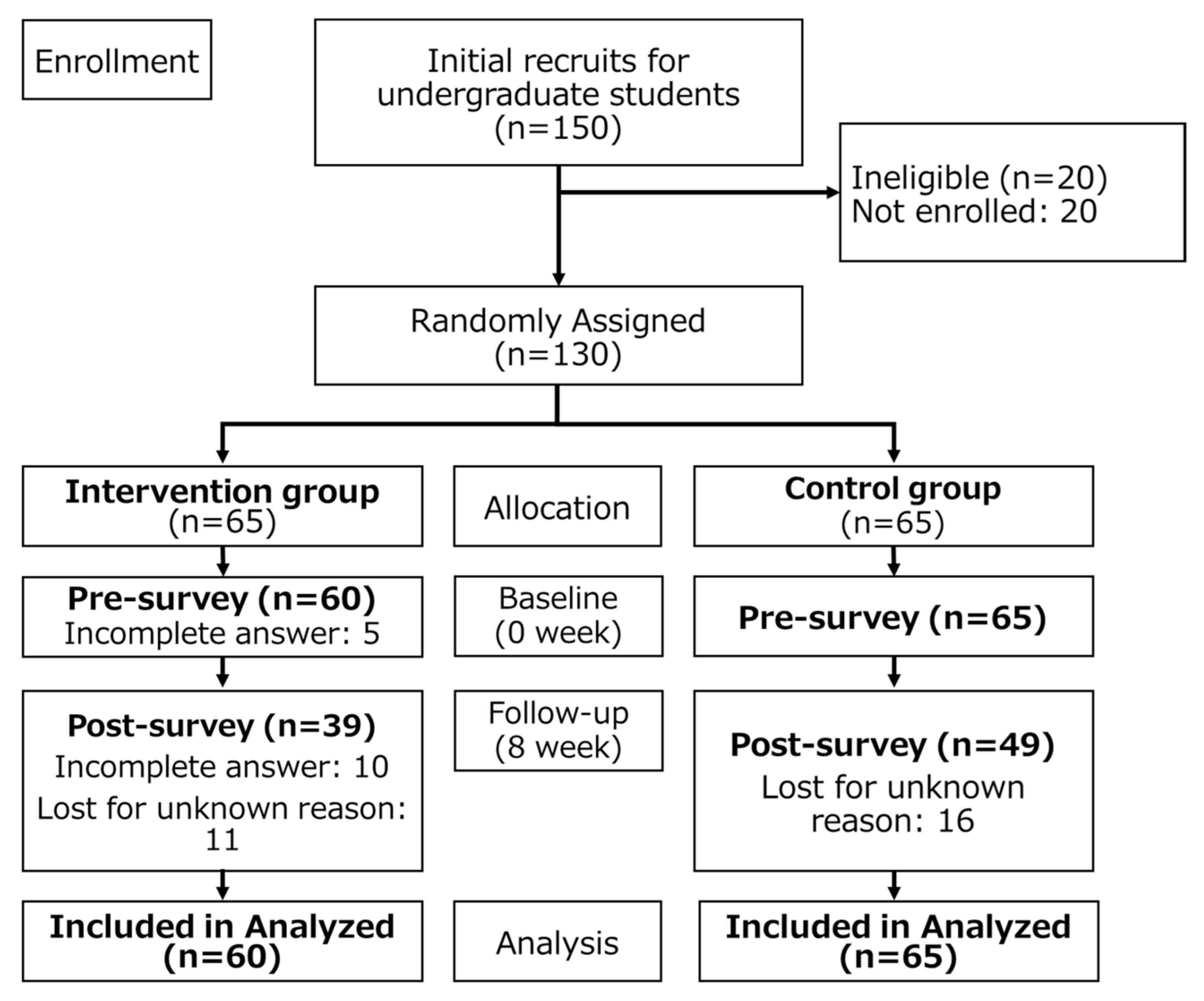 Sustainability 13 11600 g002