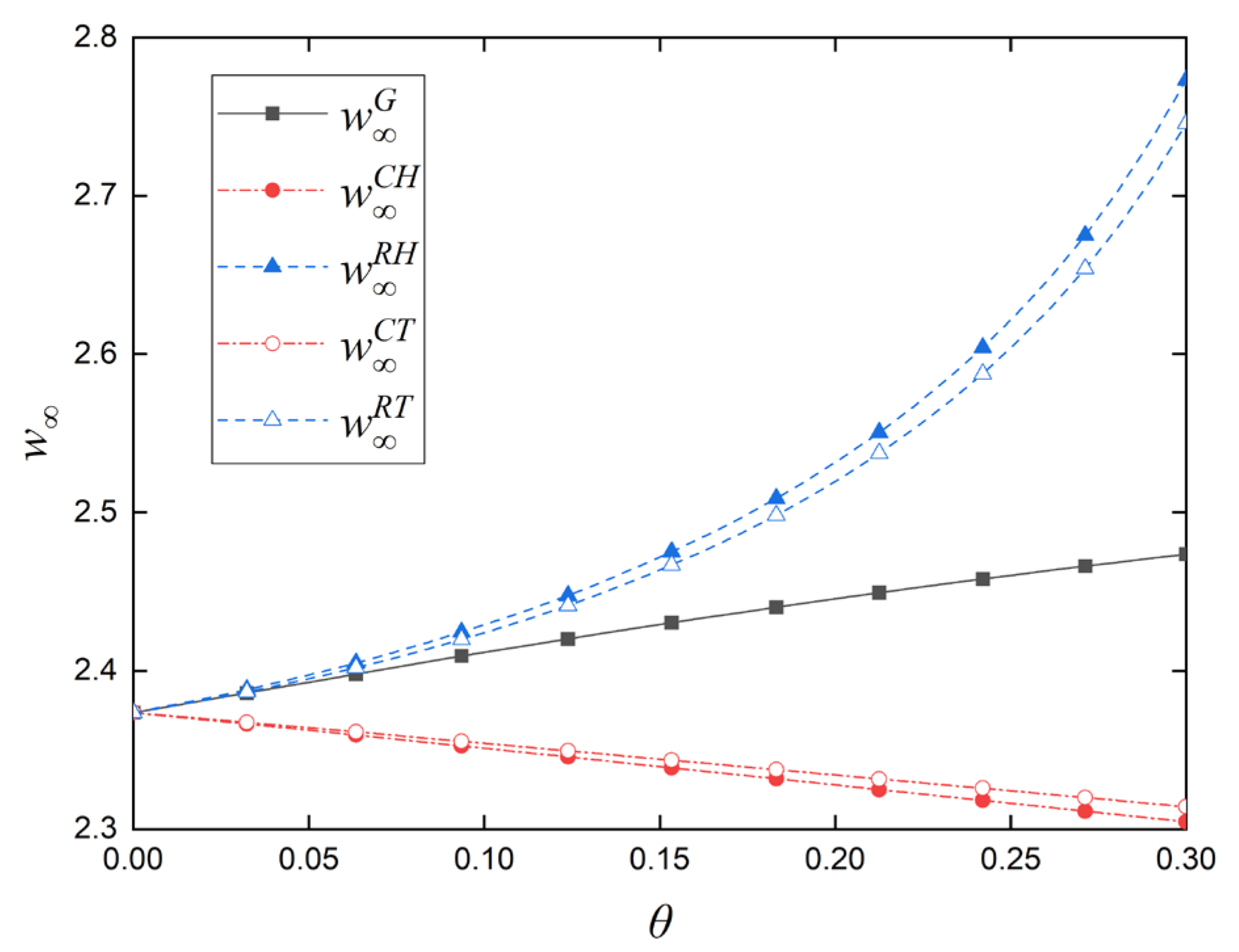 Sustainability 13 11601 g002