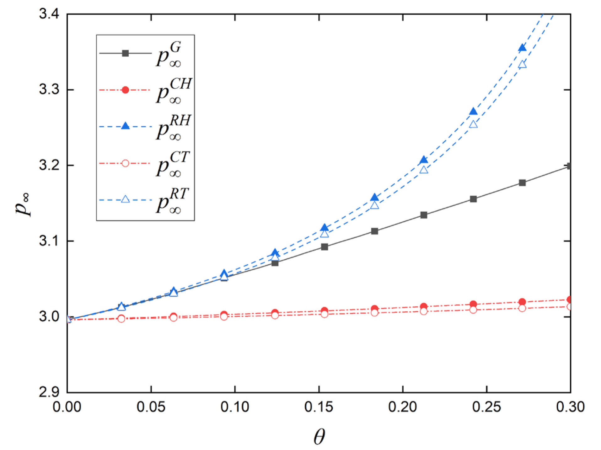 Sustainability 13 11601 g003