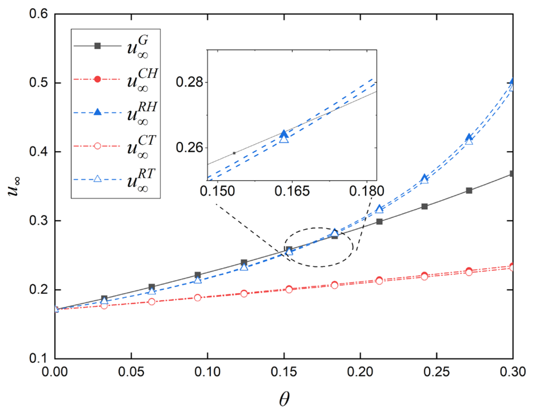 Sustainability 13 11601 g004