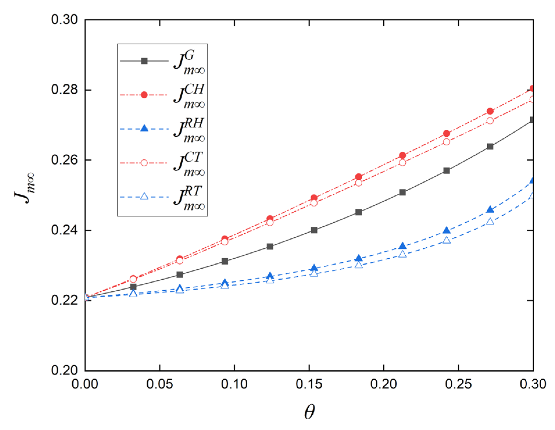 Sustainability 13 11601 g006