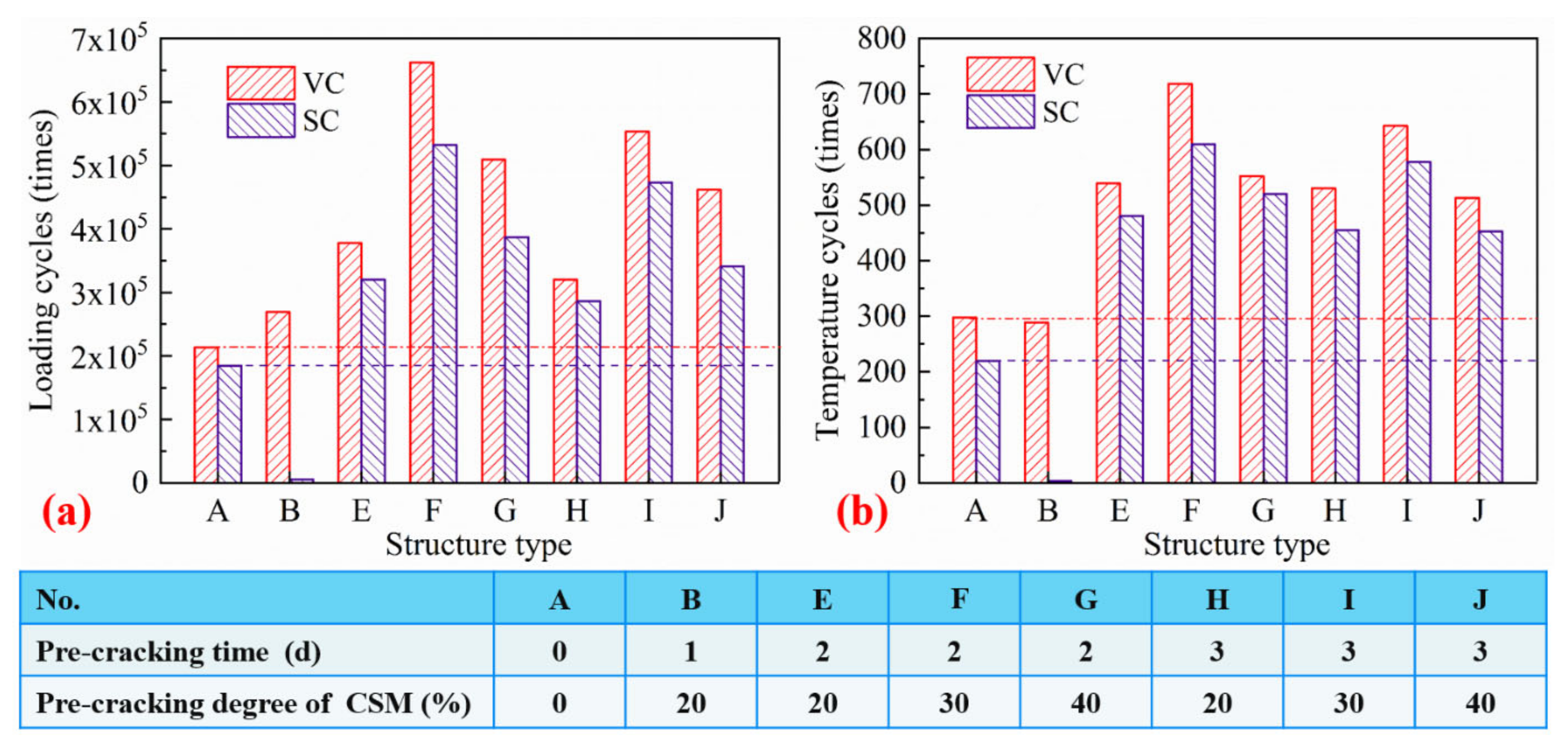 Sustainability 13 11610 g003