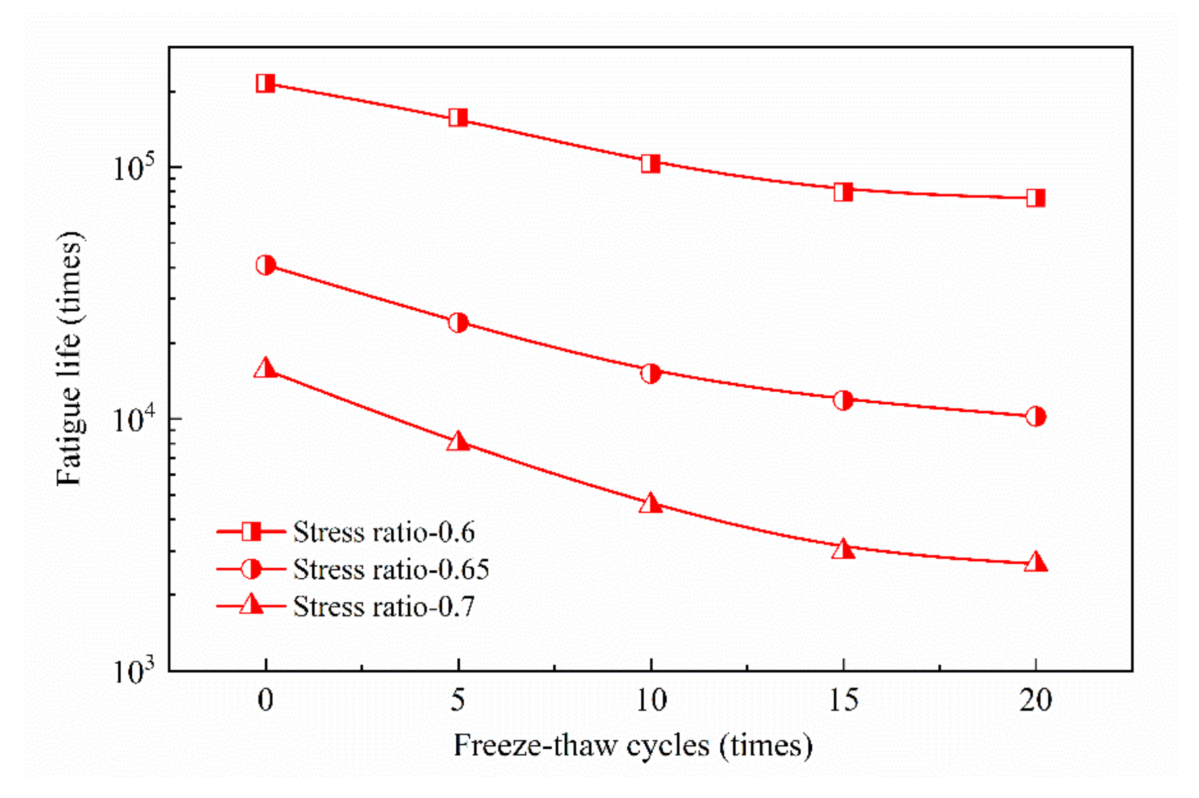 Sustainability 13 11610 g005