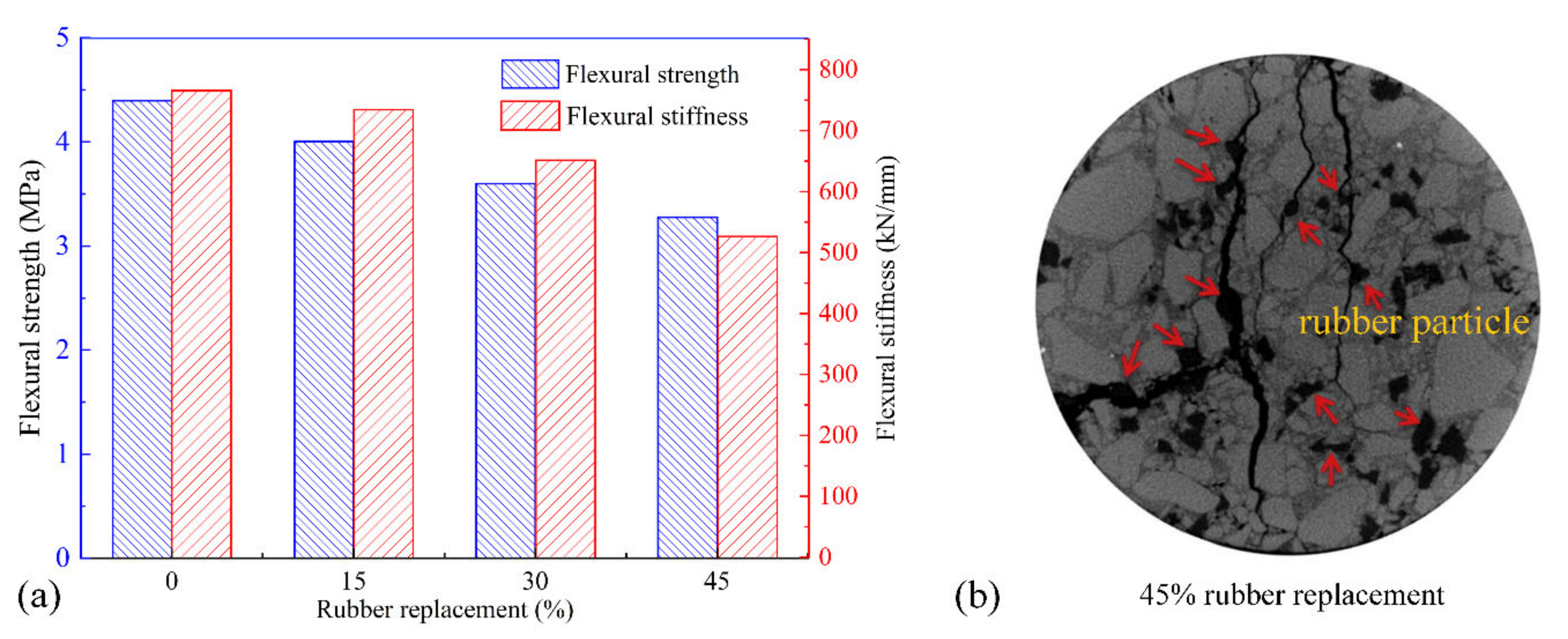 Sustainability 13 11610 g011