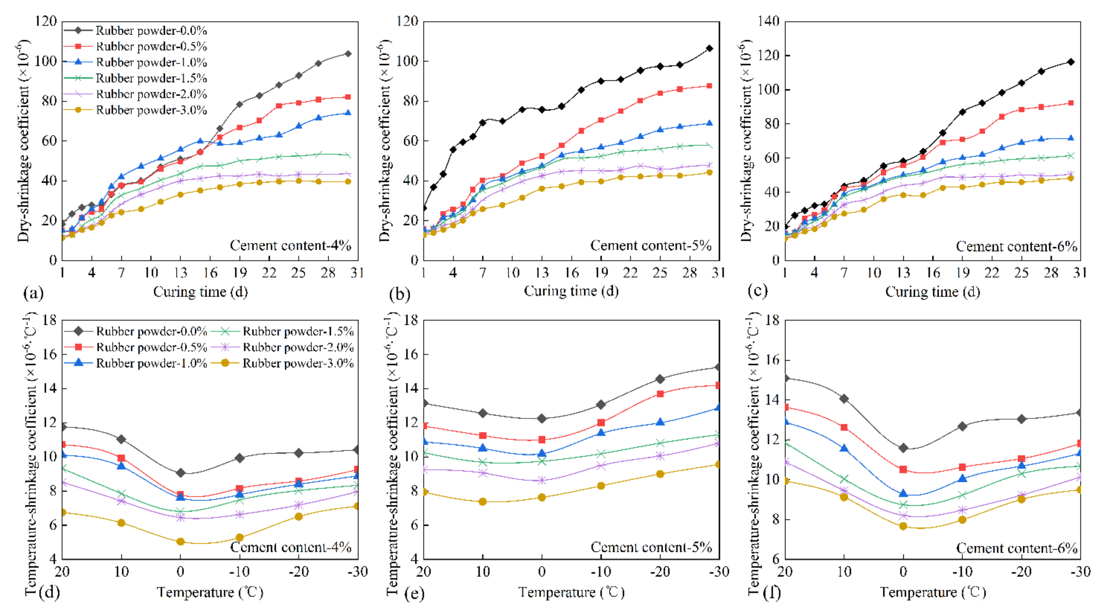 Sustainability 13 11610 g012