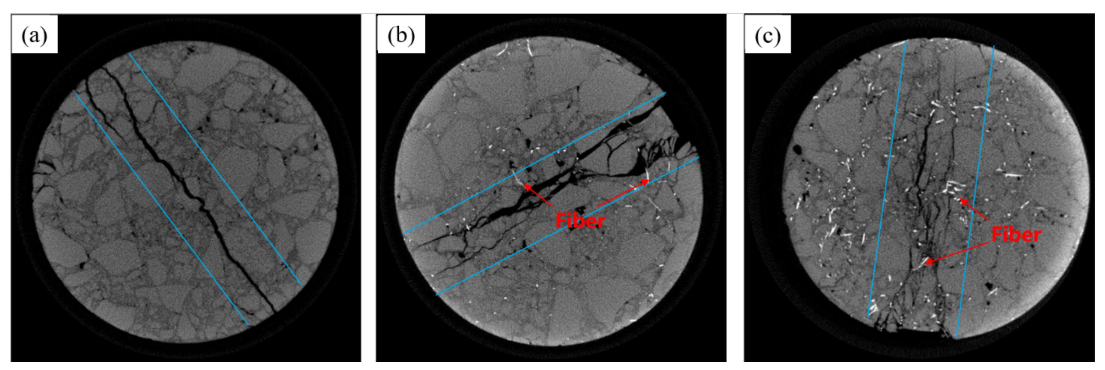 Sustainability 13 11610 g013