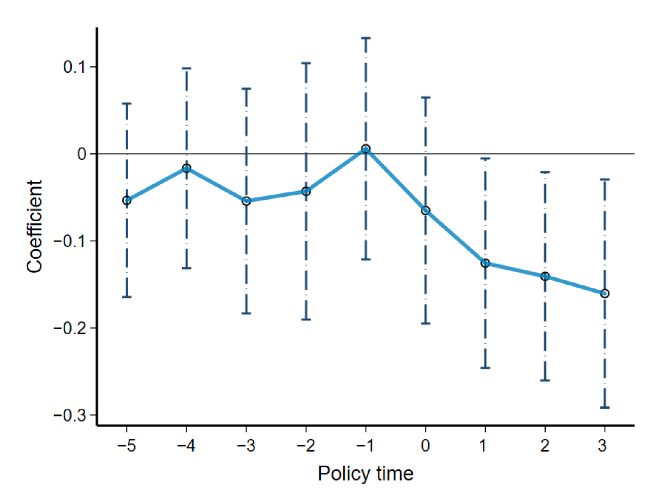 Sustainability 13 11612 g004