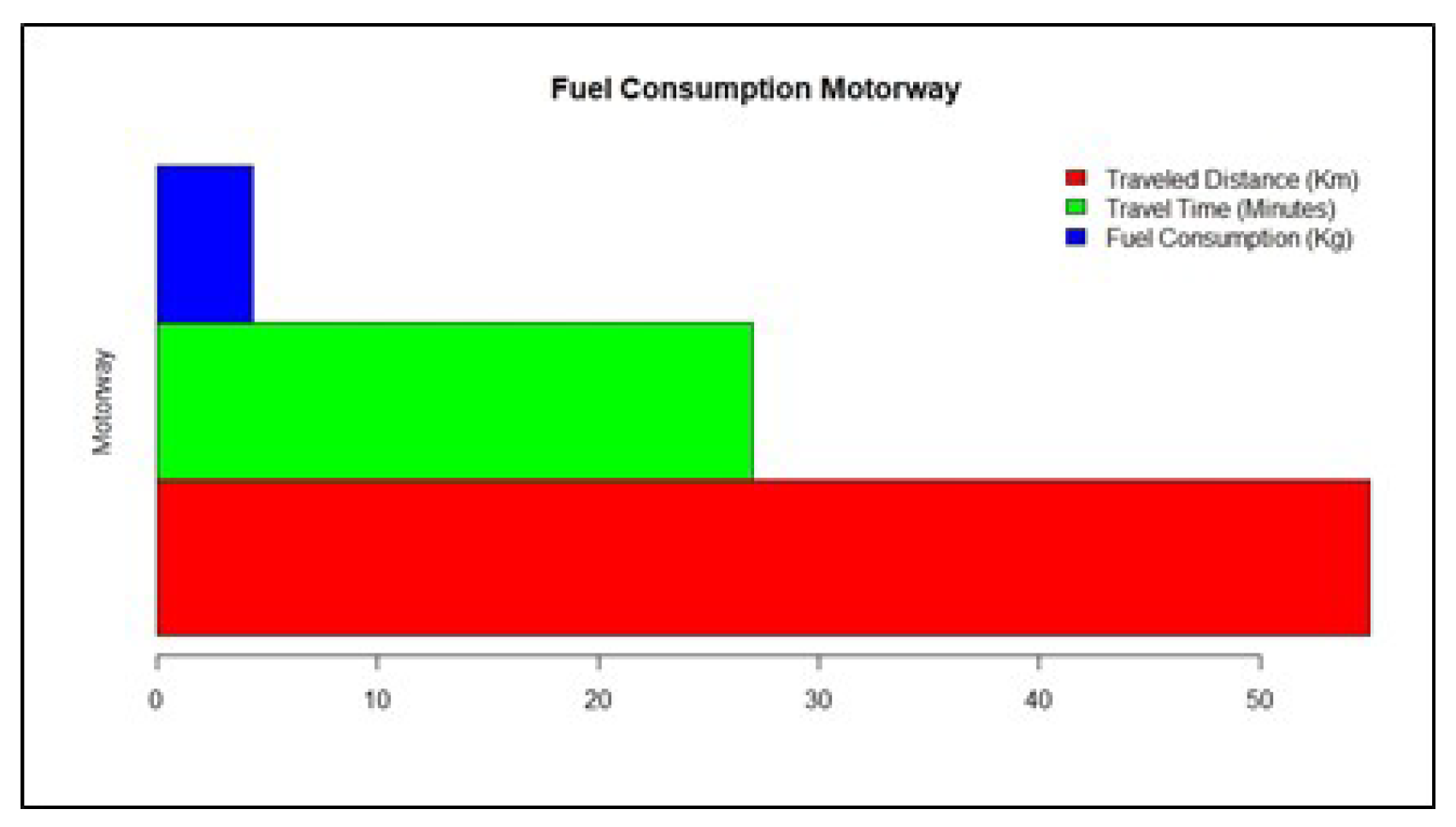 Sustainability 13 11614 g009