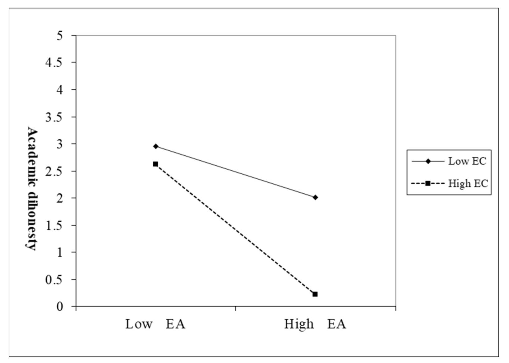 Sustainability 13 11615 g002