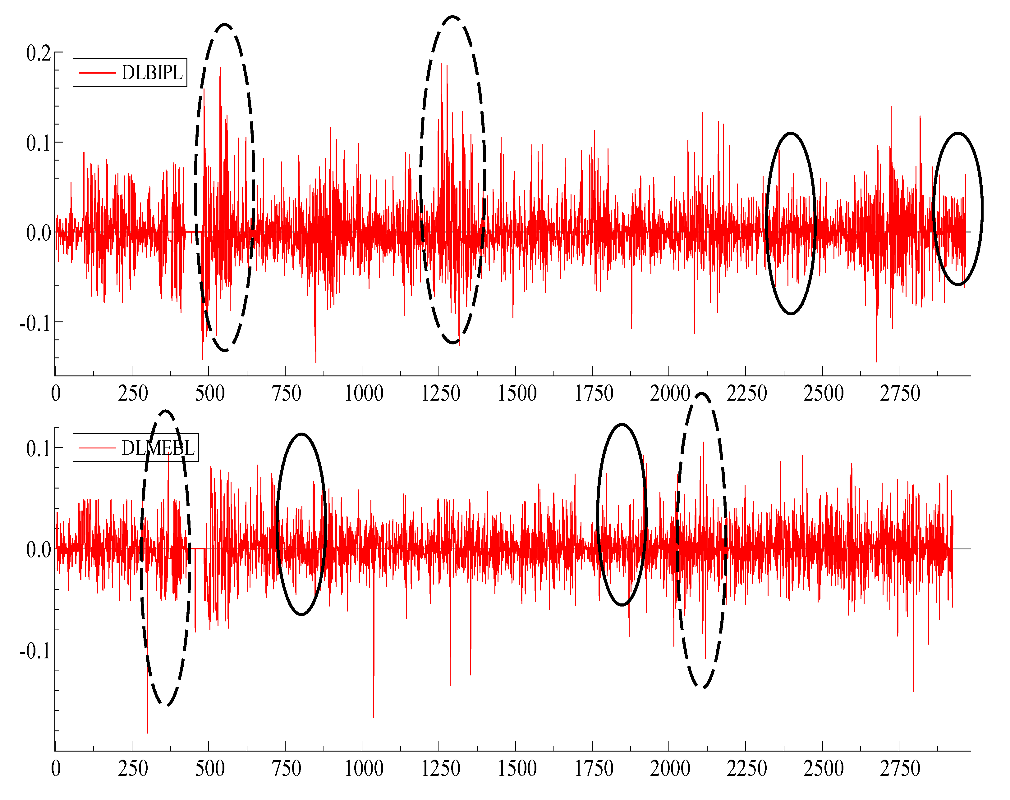 Sustainability 13 11619 g002