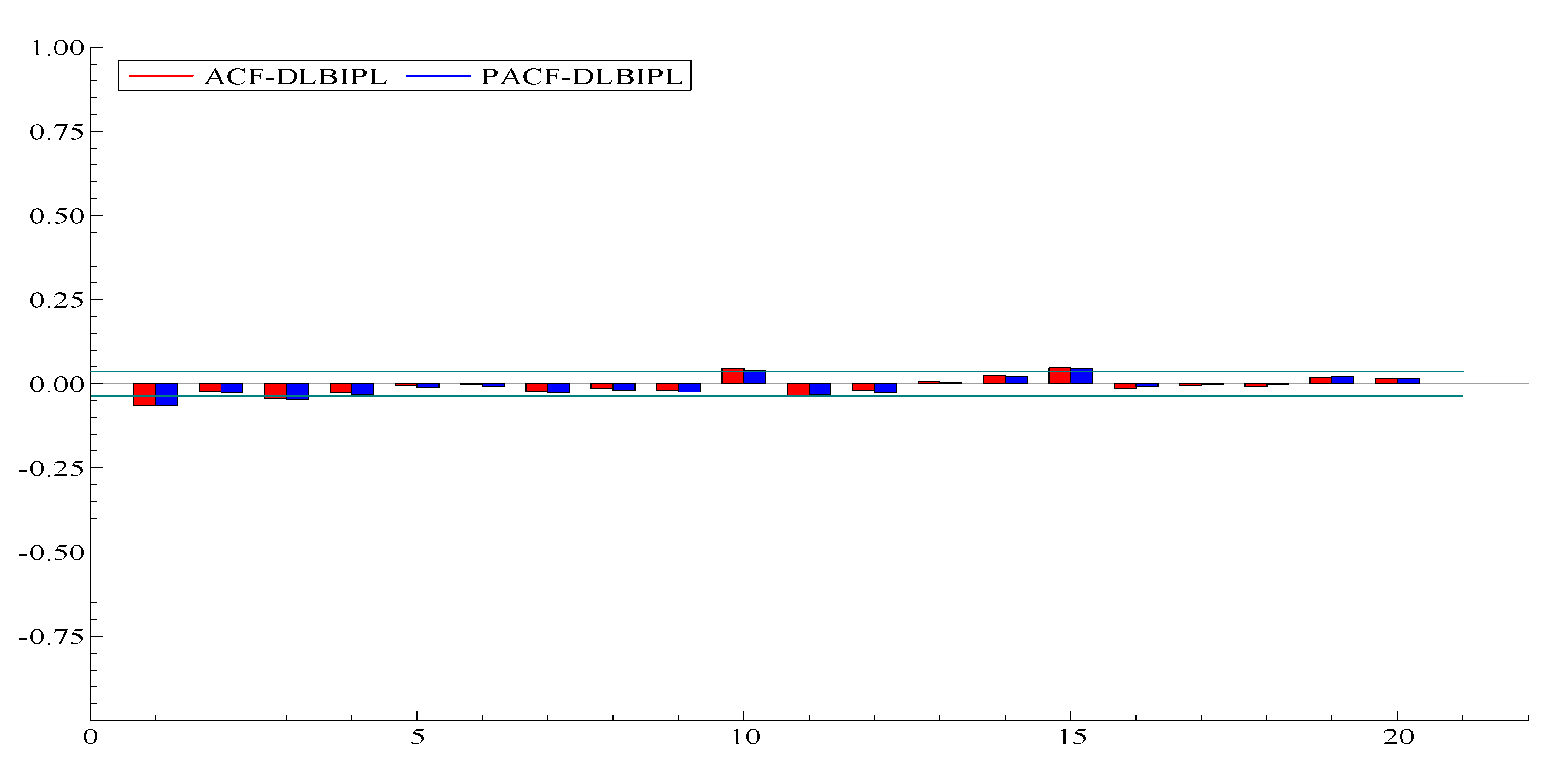 Sustainability 13 11619 g003
