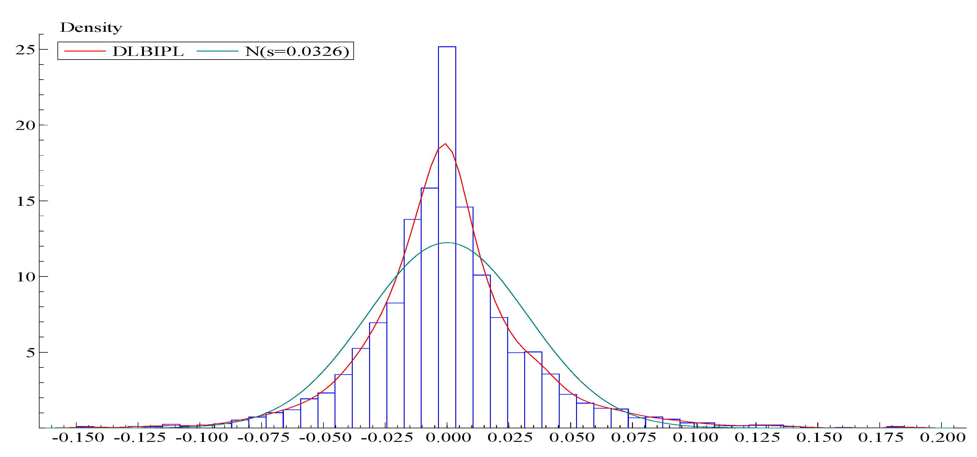 Sustainability 13 11619 g004