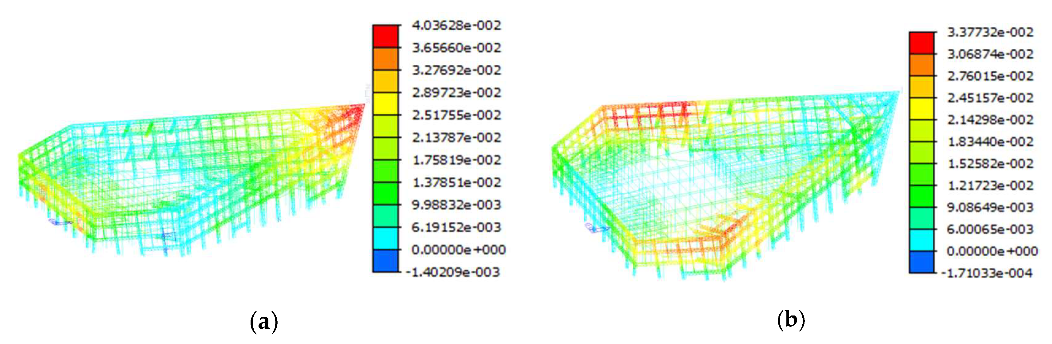 Sustainability 13 11622 g006
