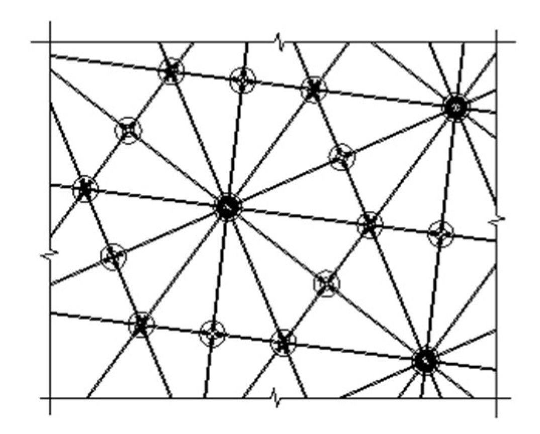 Sustainability 13 11622 g007