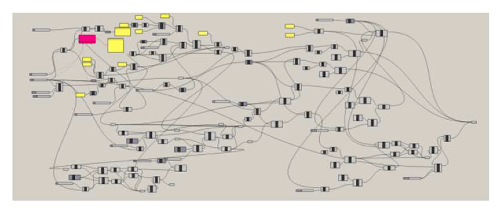 Sustainability 13 11622 g010