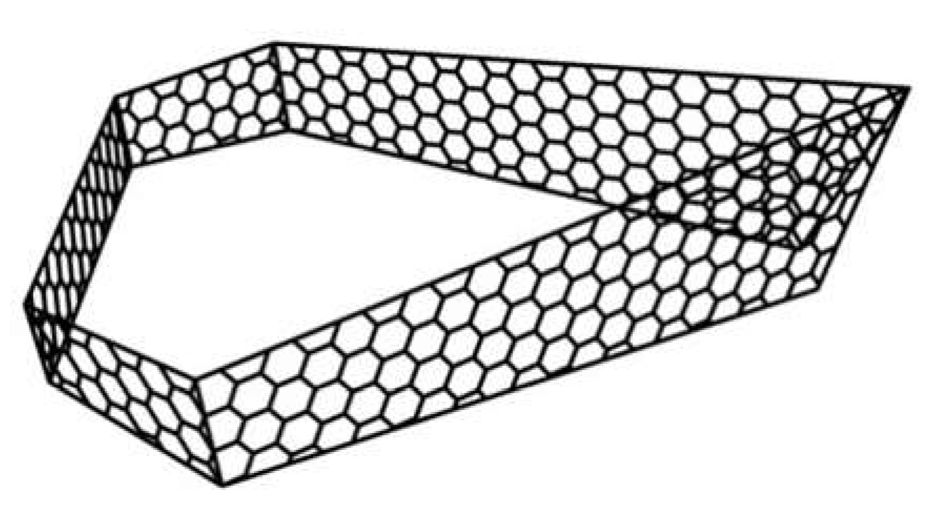 Sustainability 13 11622 g011