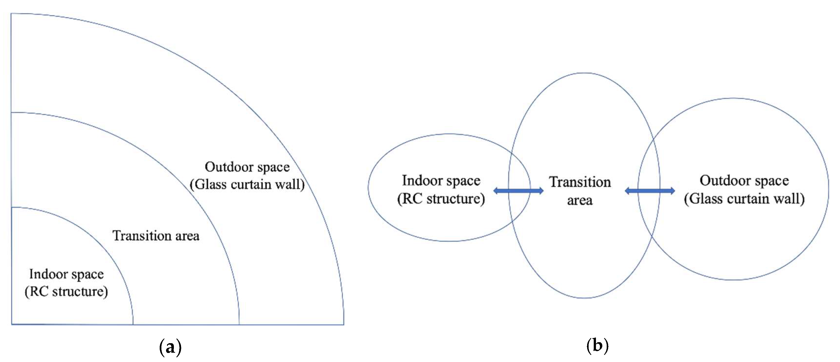 Sustainability 13 11622 g021