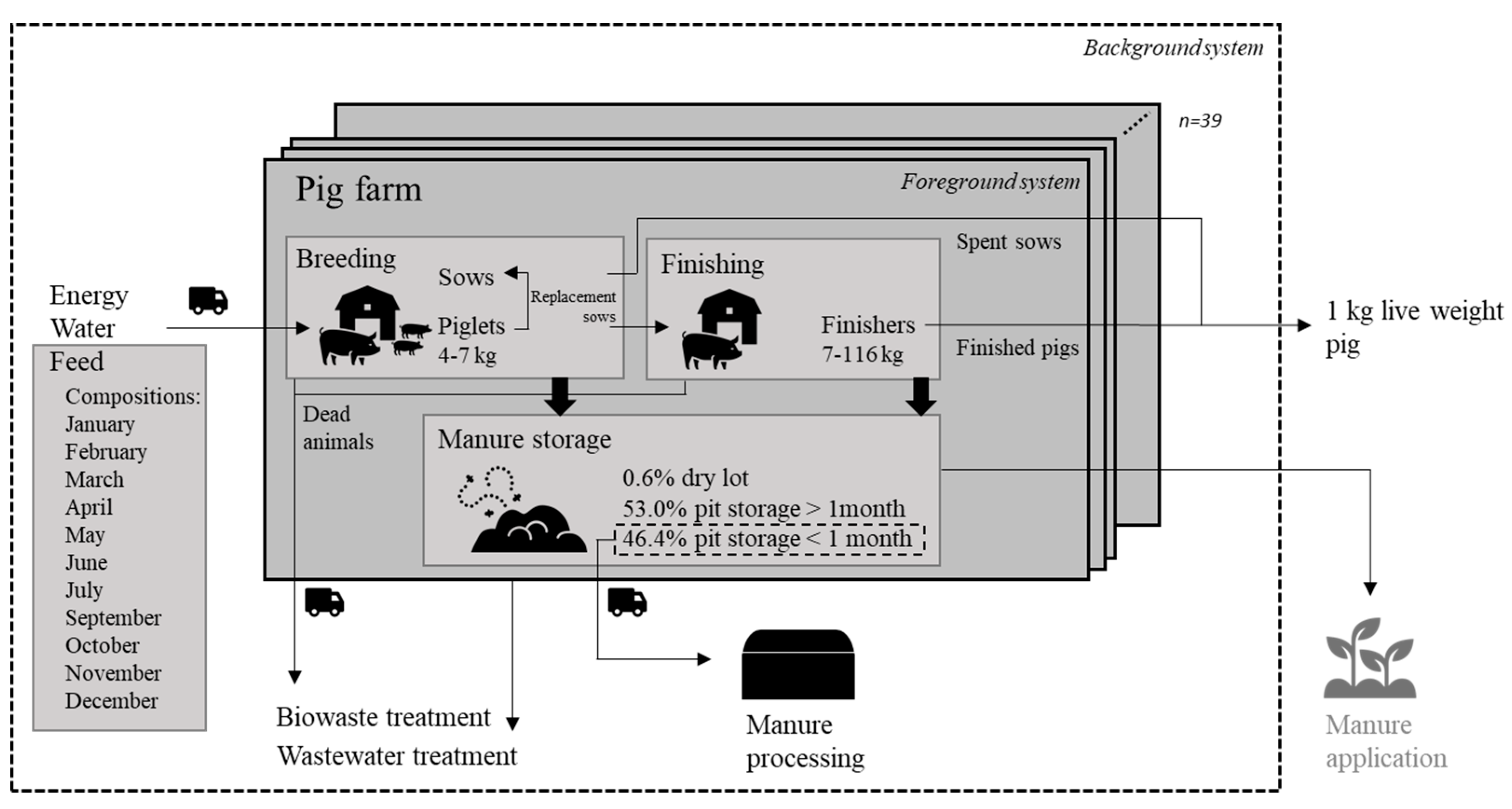 Sustainability 13 11623 g001