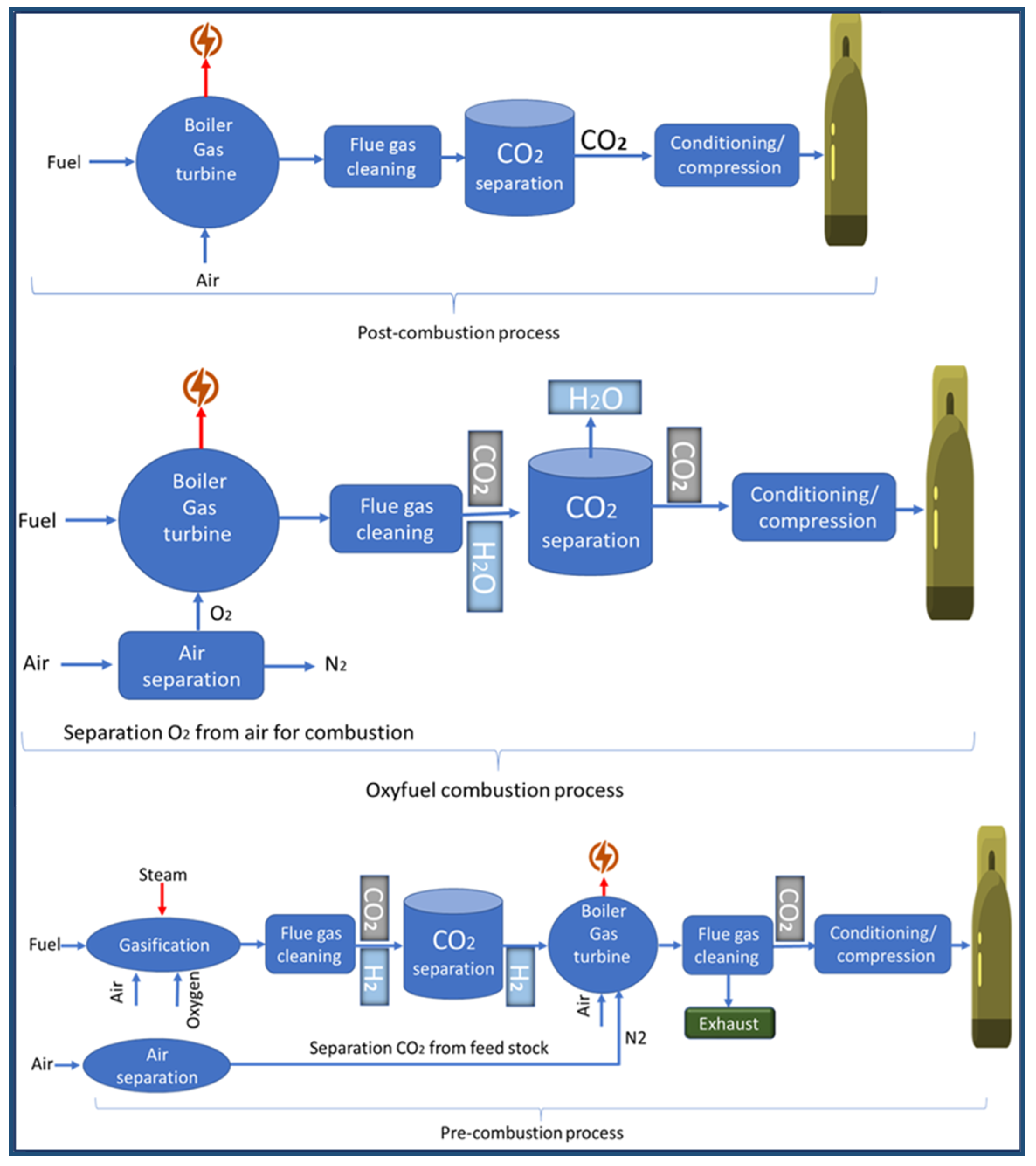 Sustainability 13 11625 g006