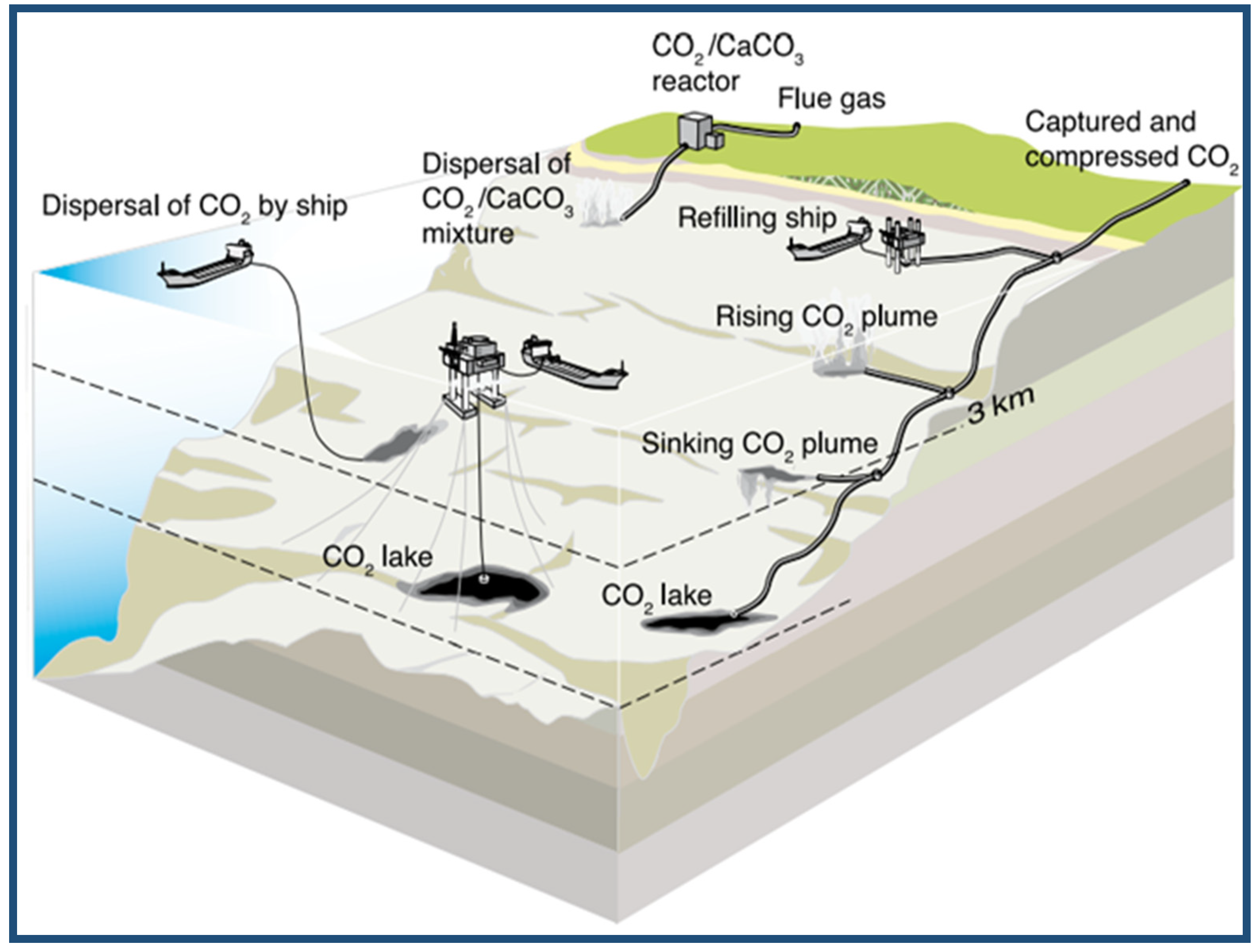 Sustainability 13 11625 g011