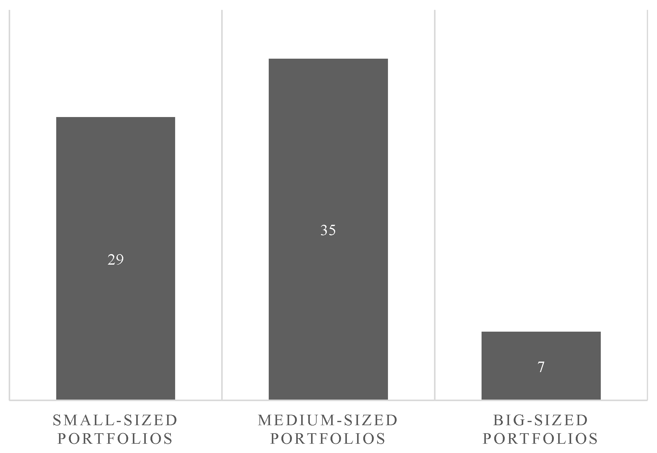 Sustainability 13 11626 g010