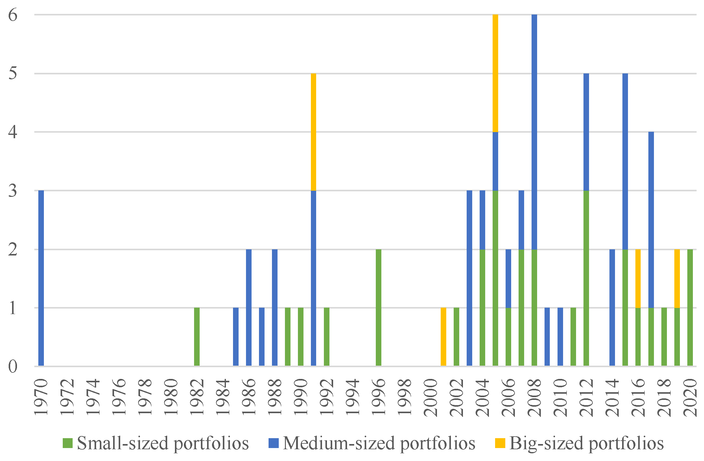 Sustainability 13 11626 g011
