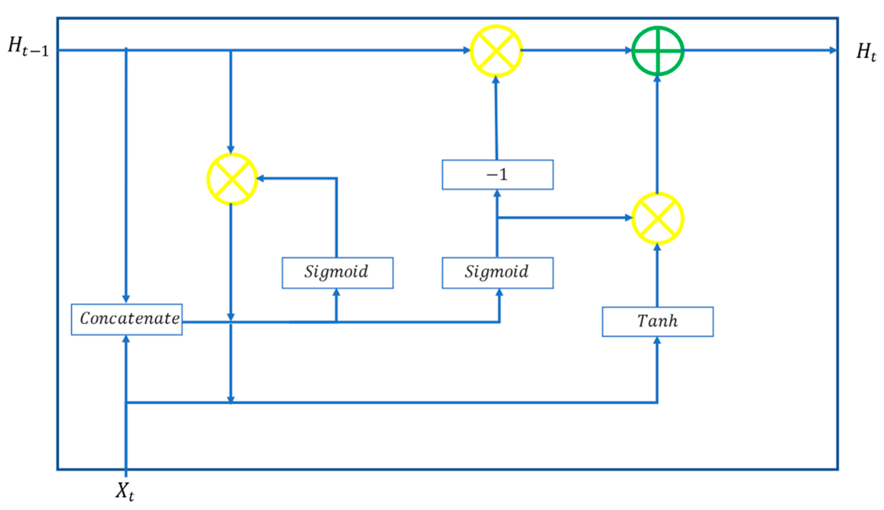 Sustainability 13 11631 g007