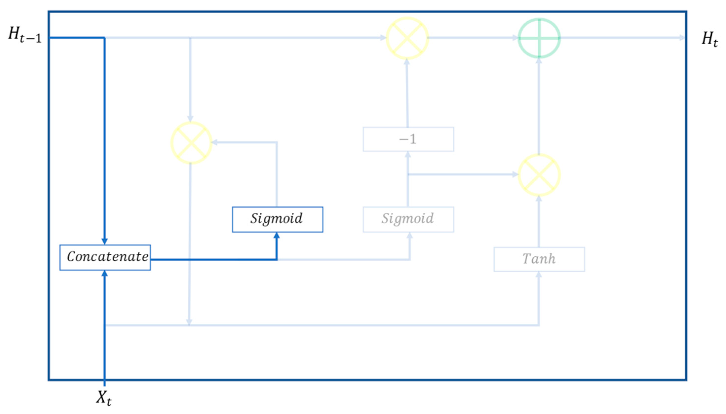 Sustainability 13 11631 g008