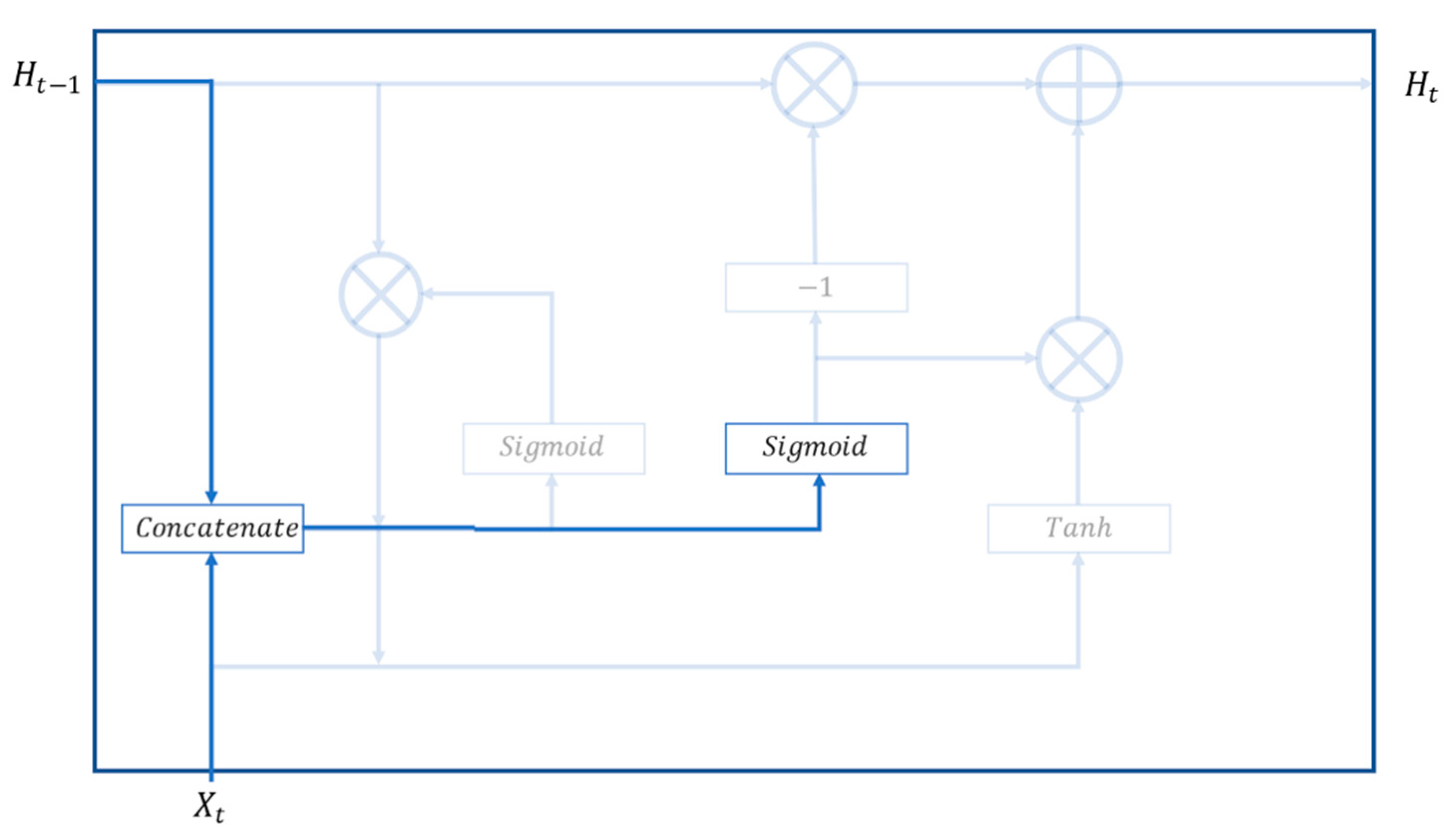 Sustainability 13 11631 g009