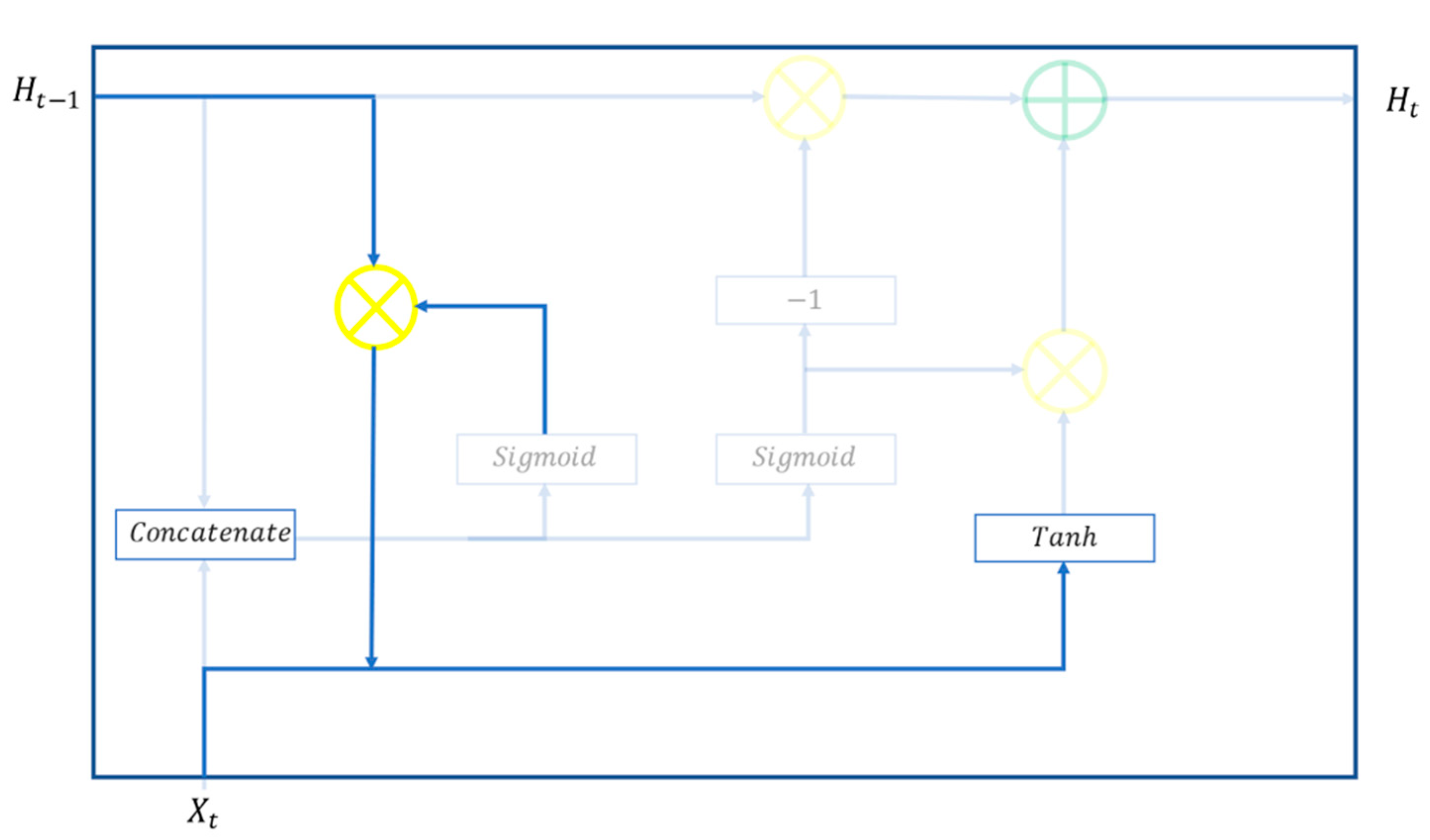 Sustainability 13 11631 g010