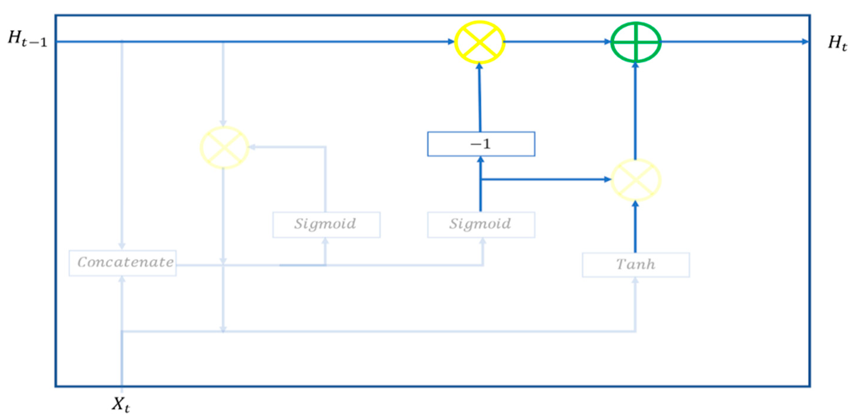 Sustainability 13 11631 g011