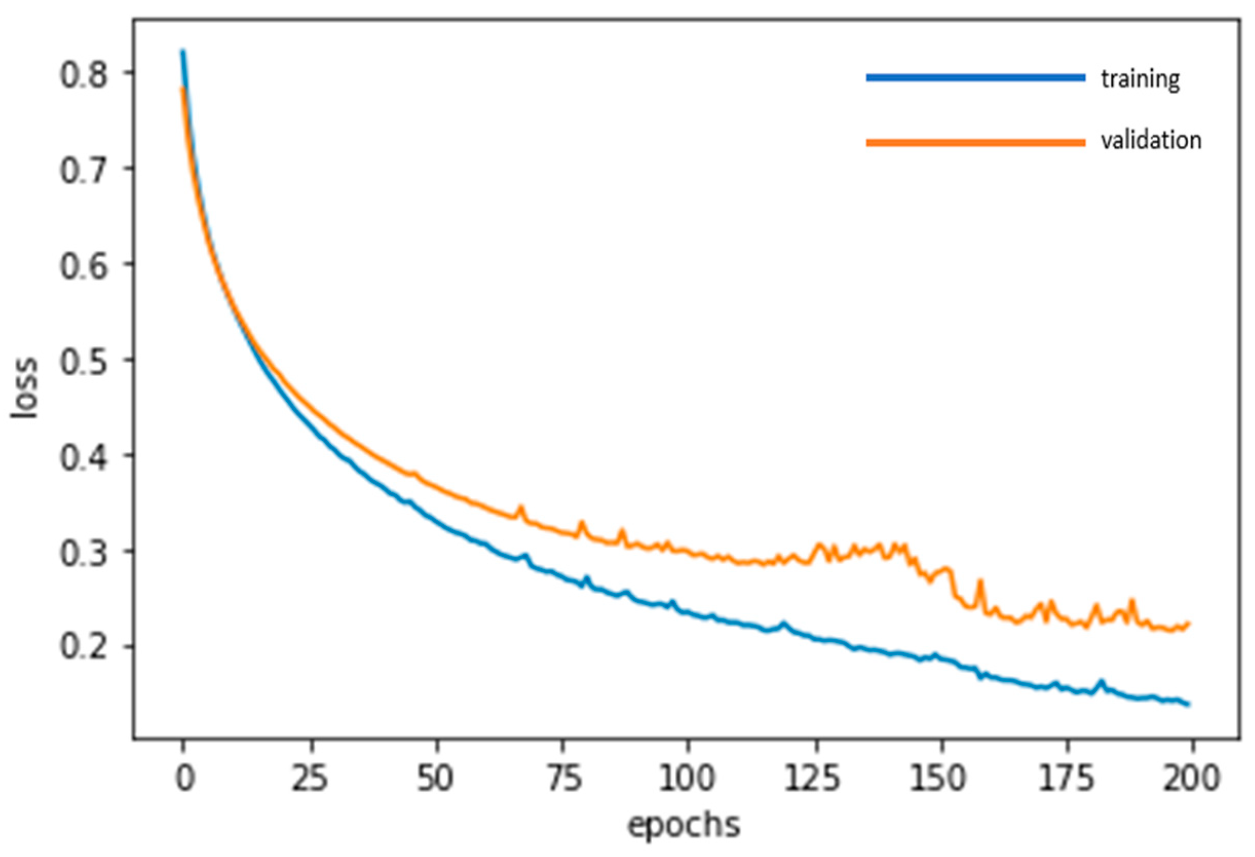 Sustainability 13 11631 g012