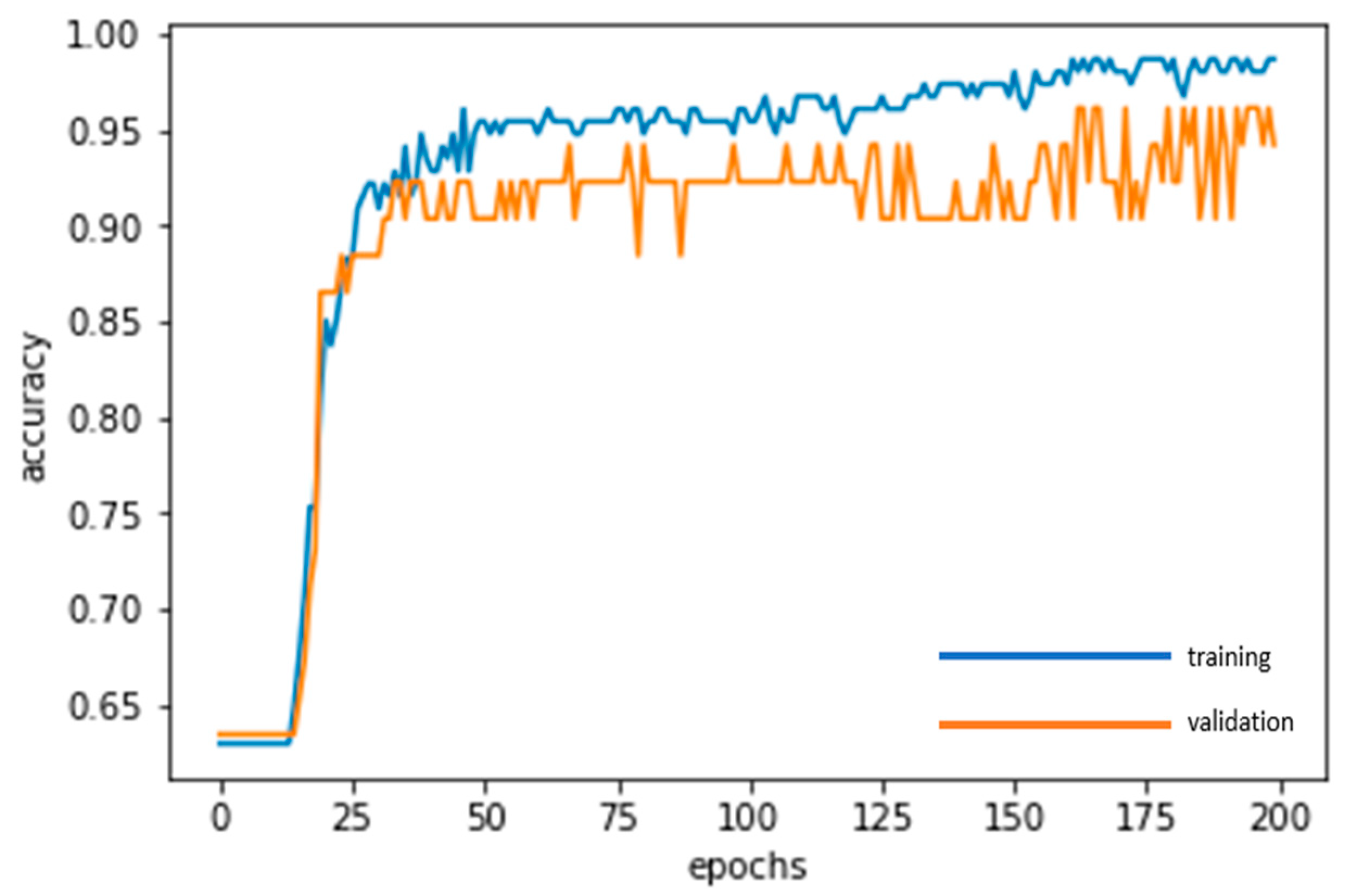 Sustainability 13 11631 g013