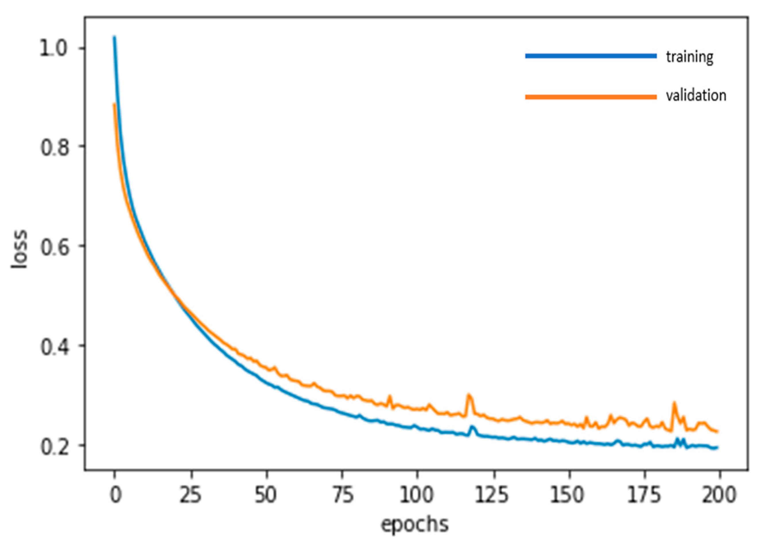 Sustainability 13 11631 g014