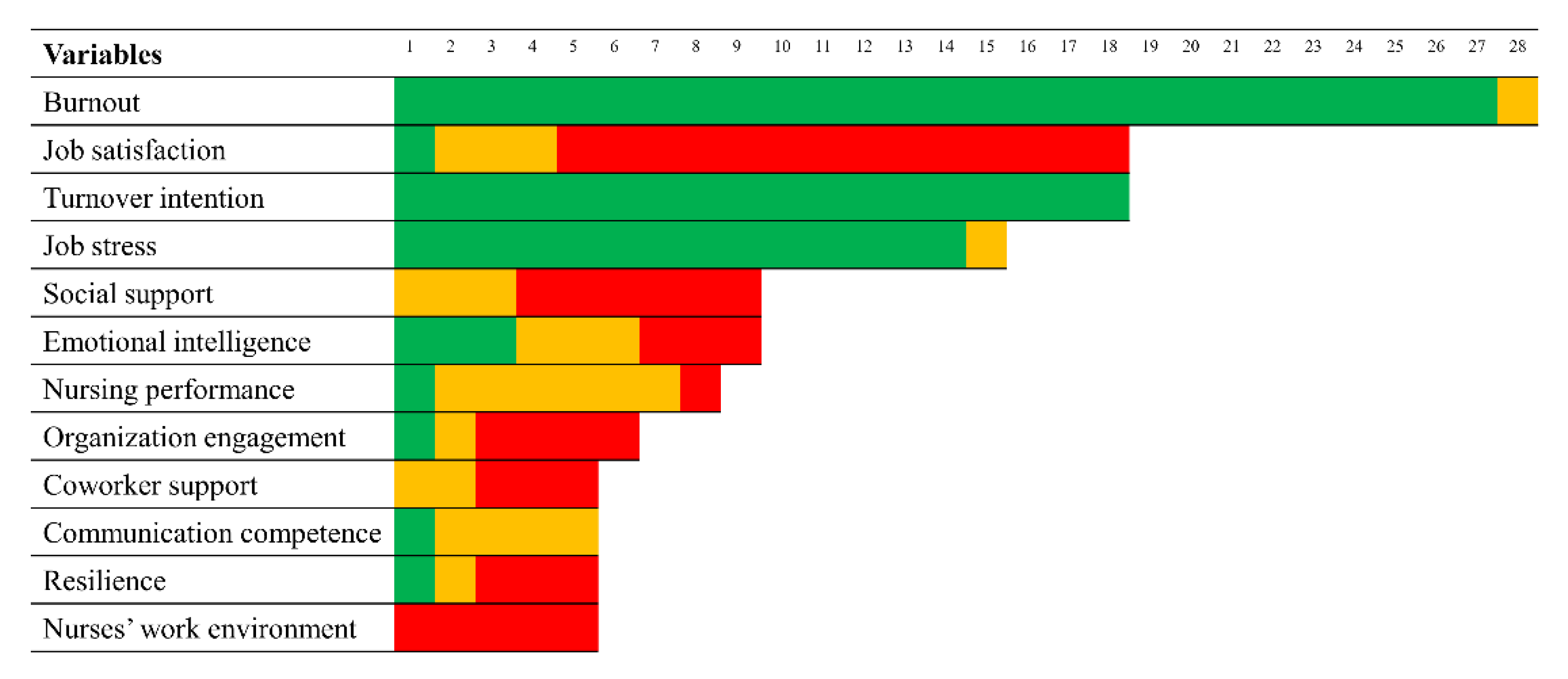 Sustainability 13 11634 g003