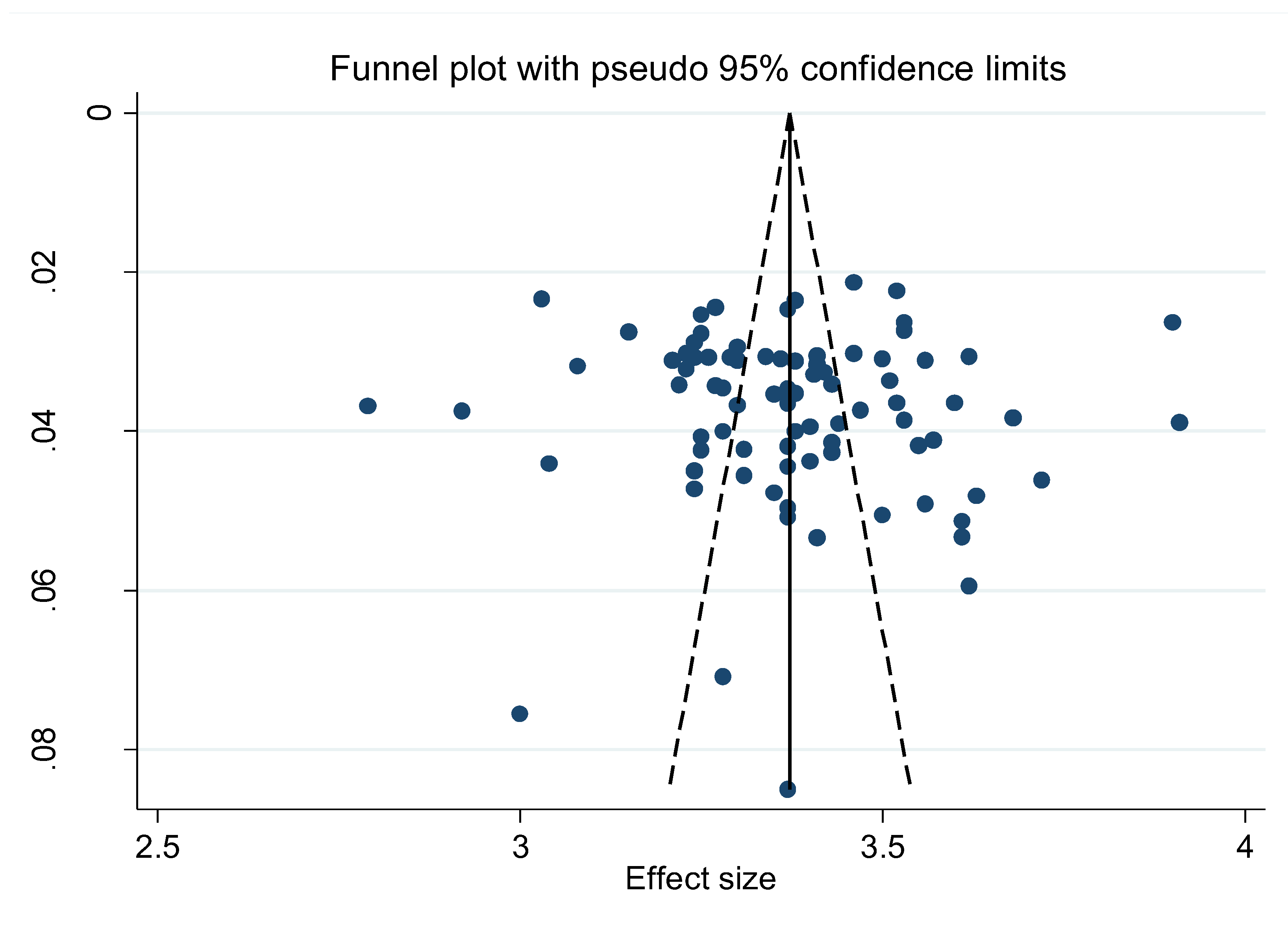 Sustainability 13 11634 g004