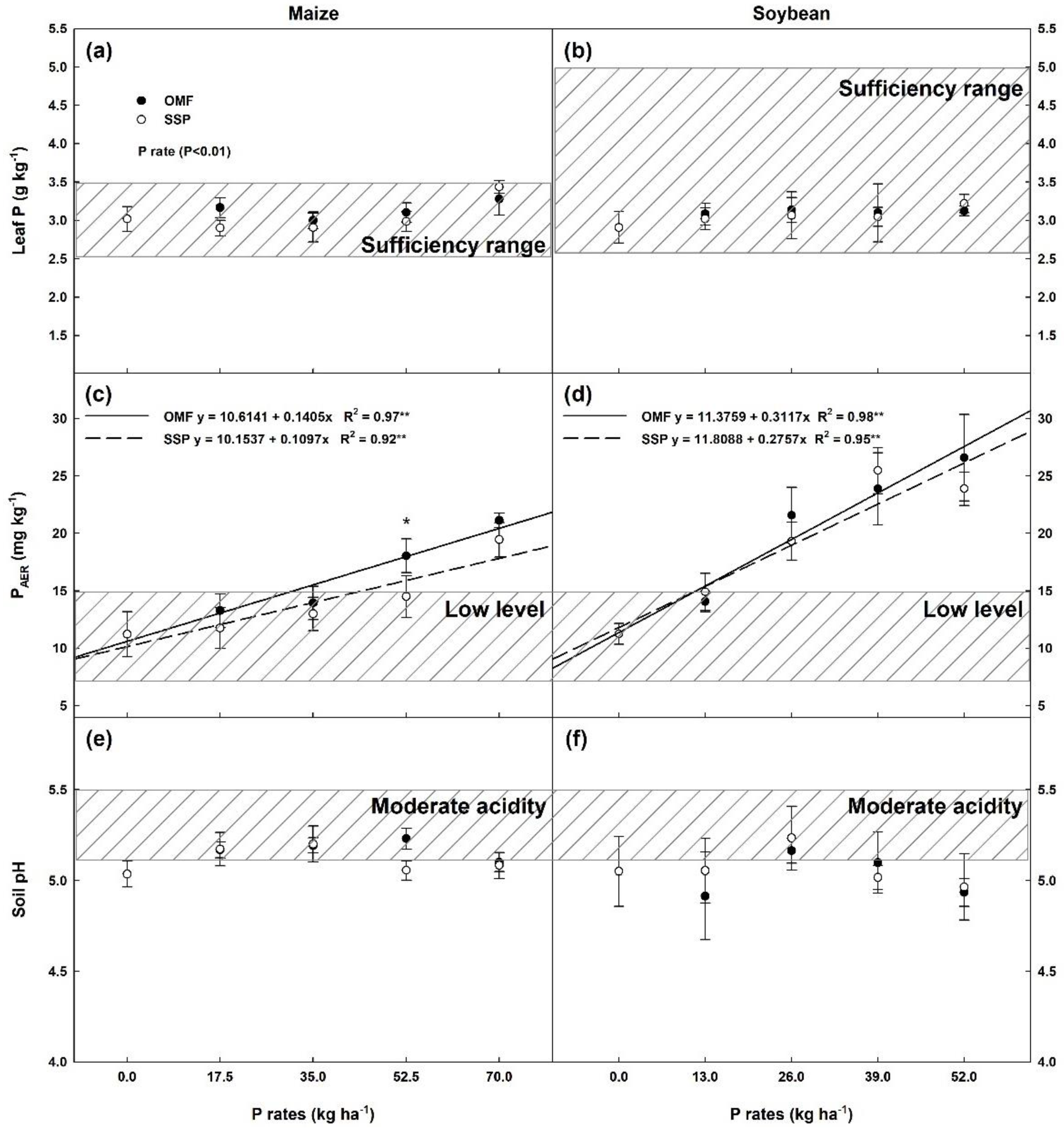 Sustainability 13 11635 g004