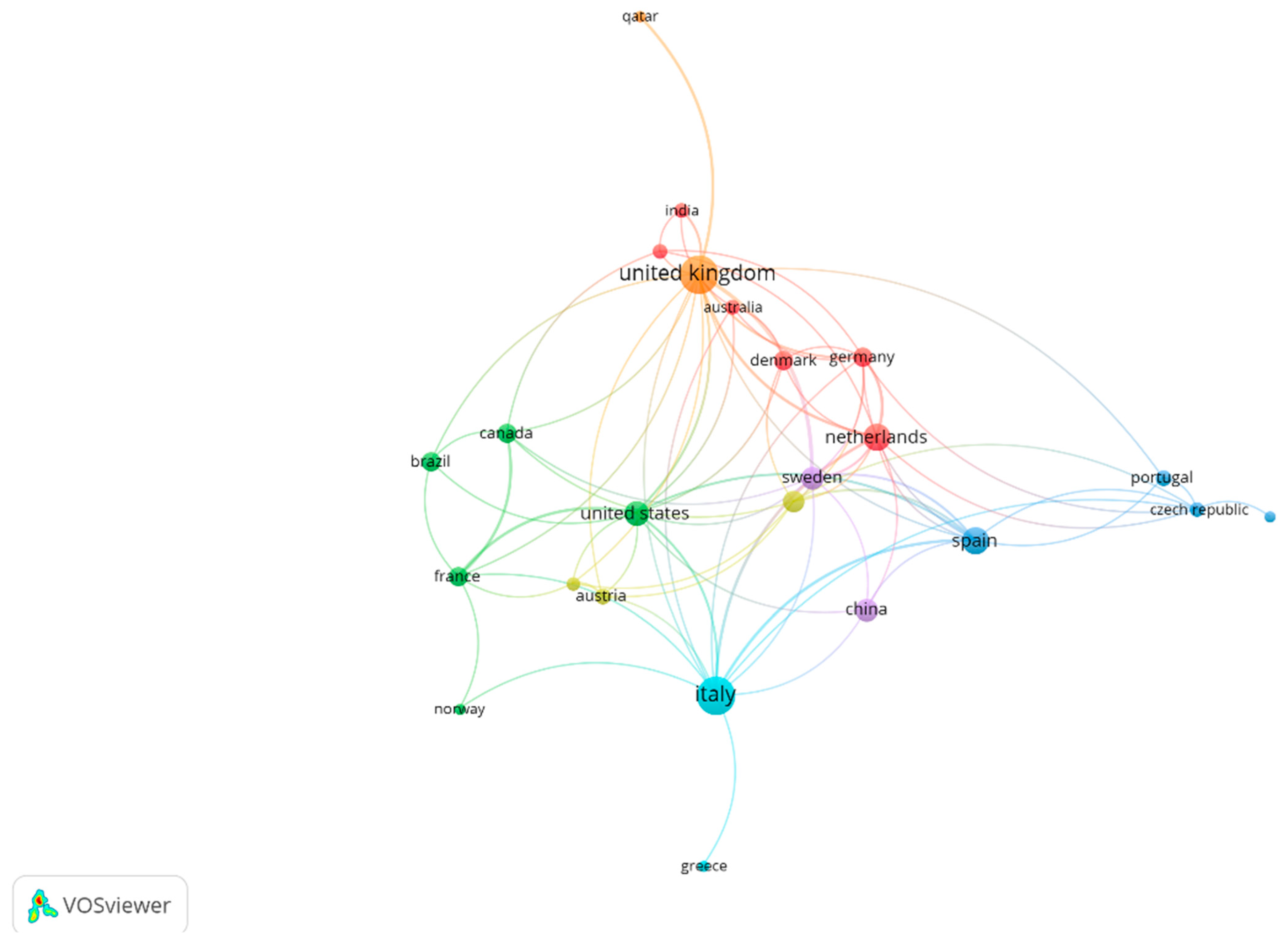Sustainability 13 11636 g003