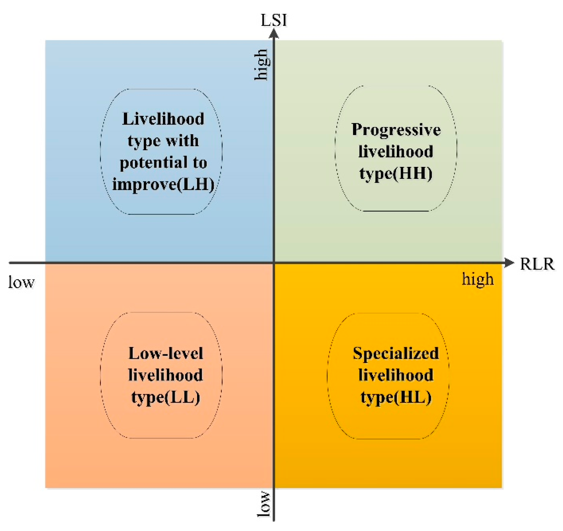 Sustainability 13 11637 g001
