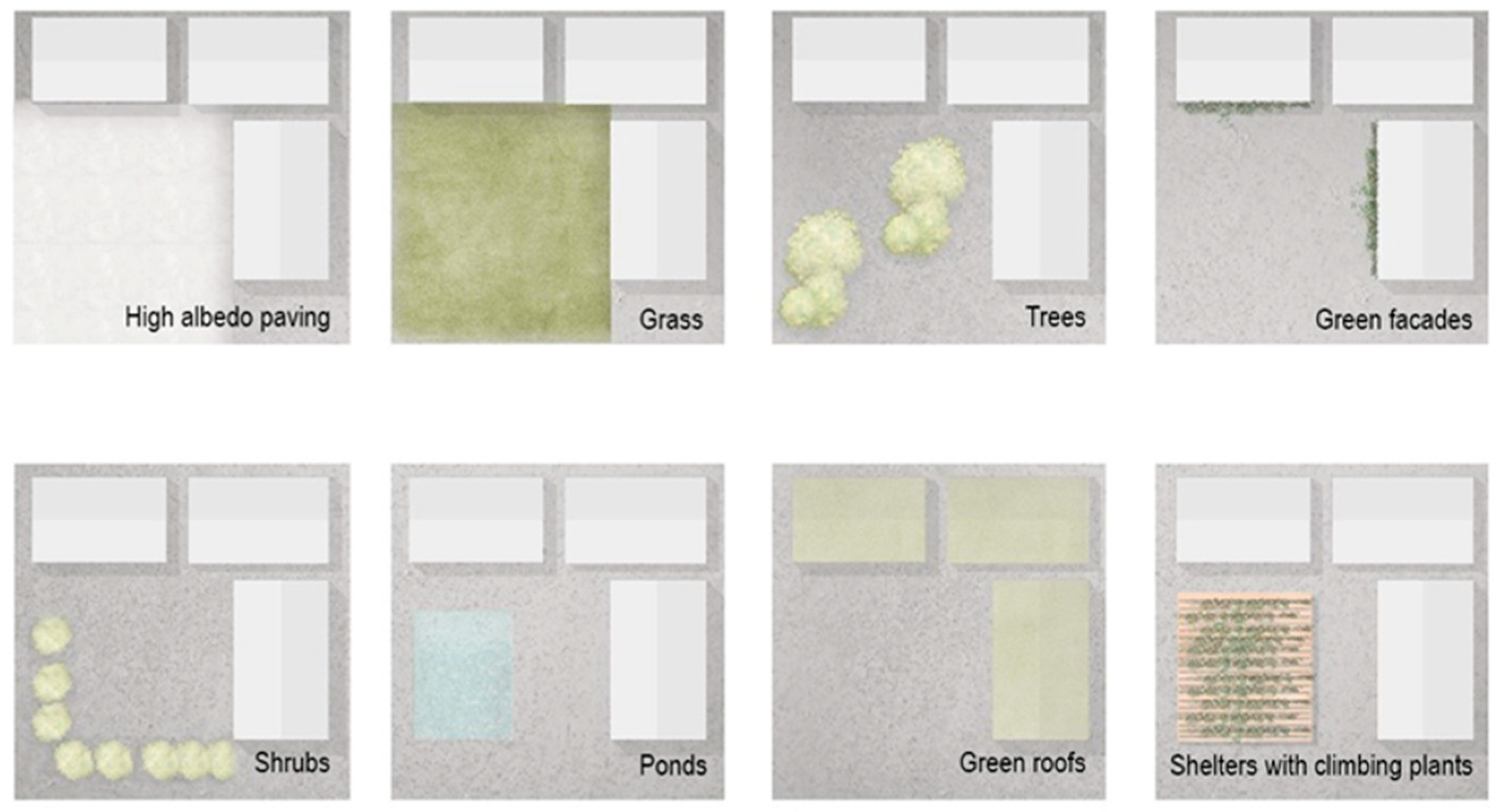 Sustainability 13 11638 g004