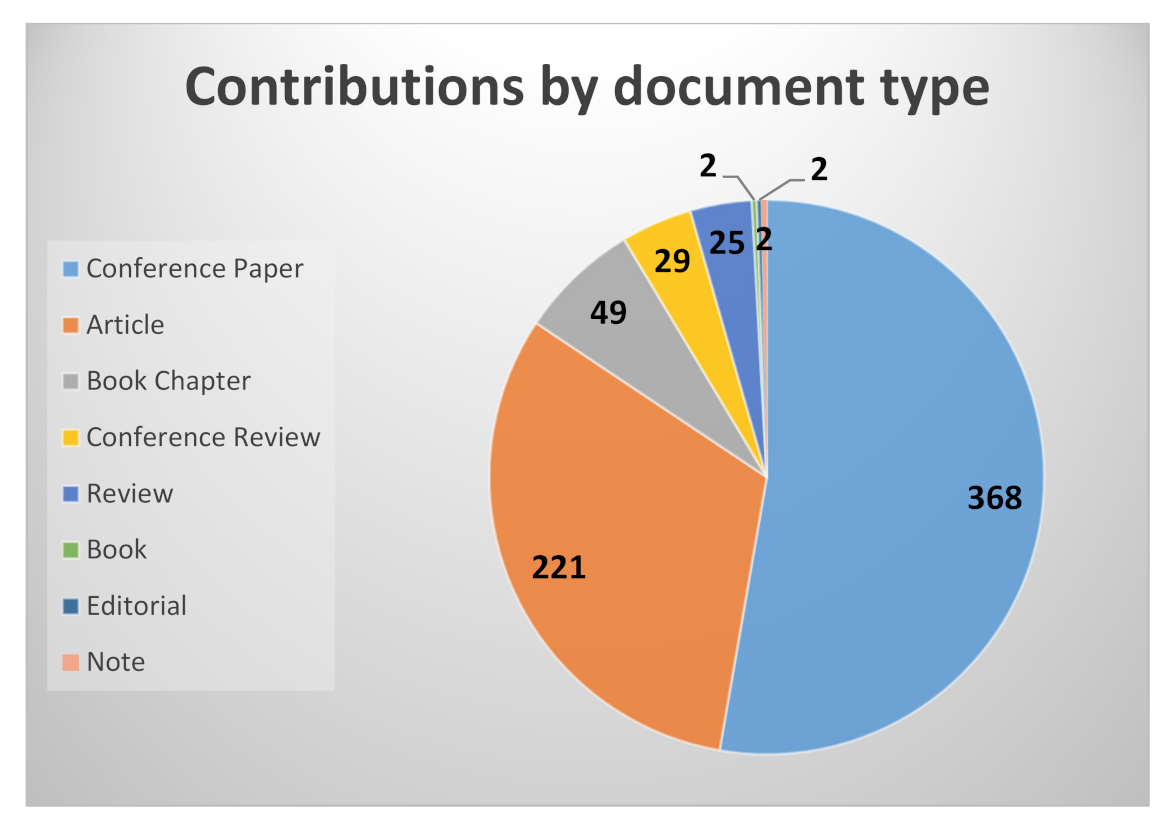 Sustainability 13 11643 g003