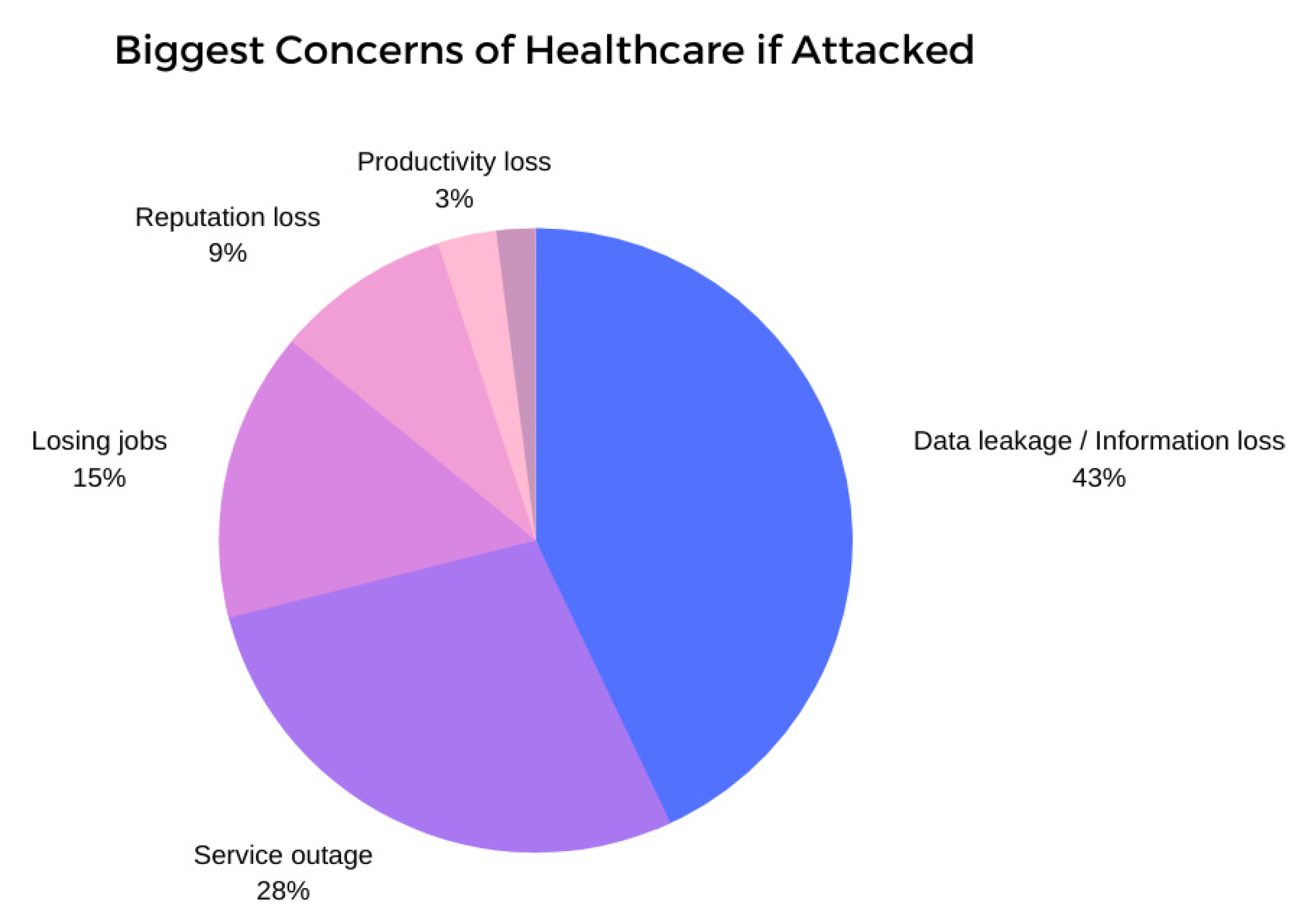 Sustainability 13 11645 g003