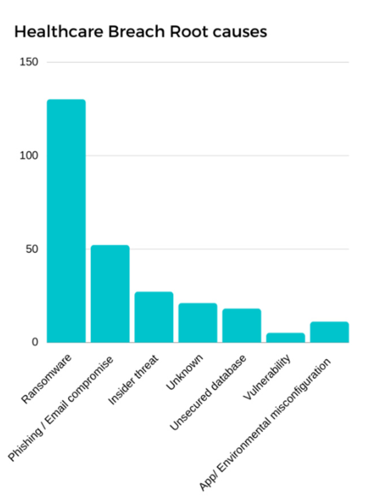 Sustainability 13 11645 g006