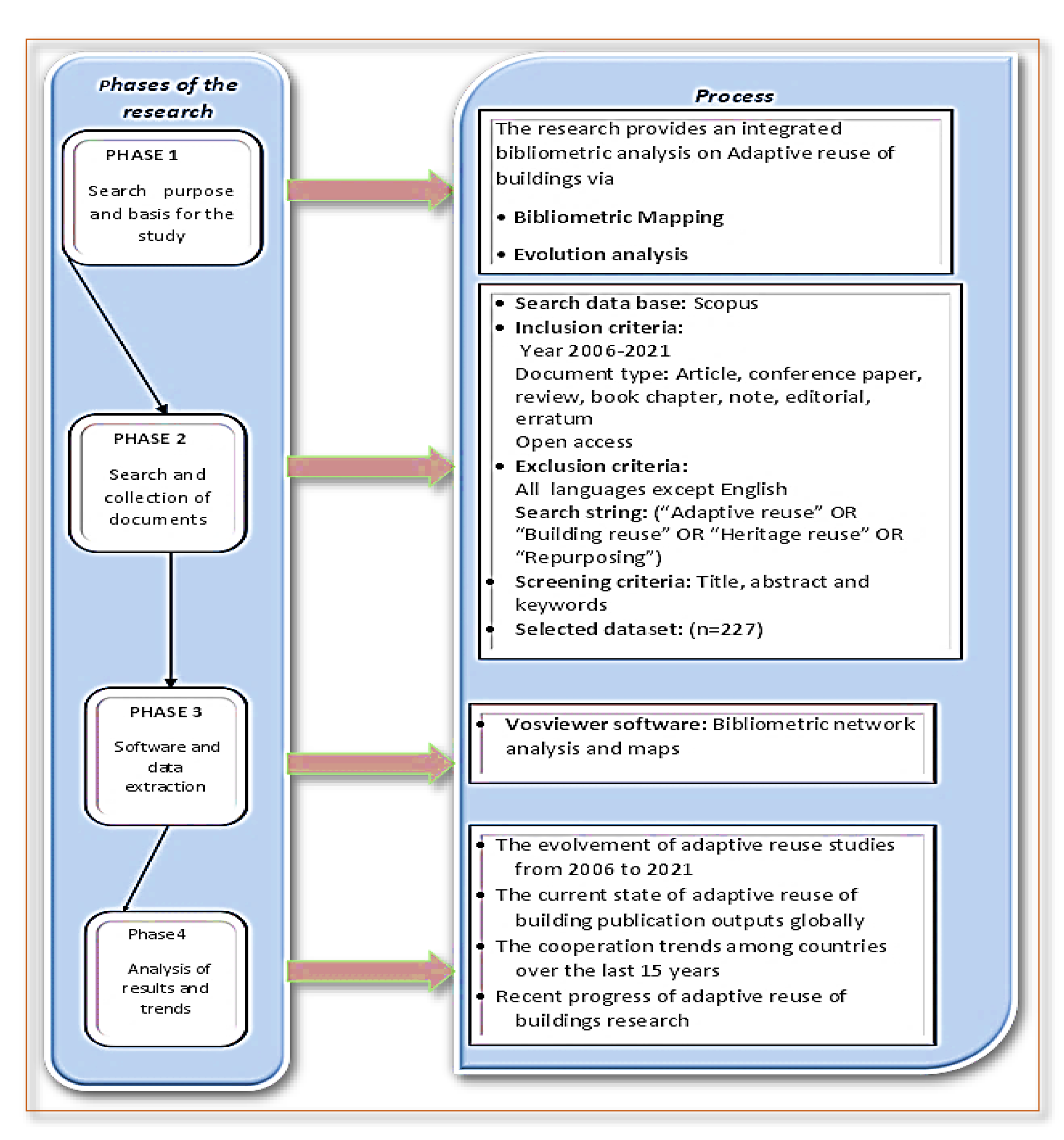 Sustainability 13 11646 g001