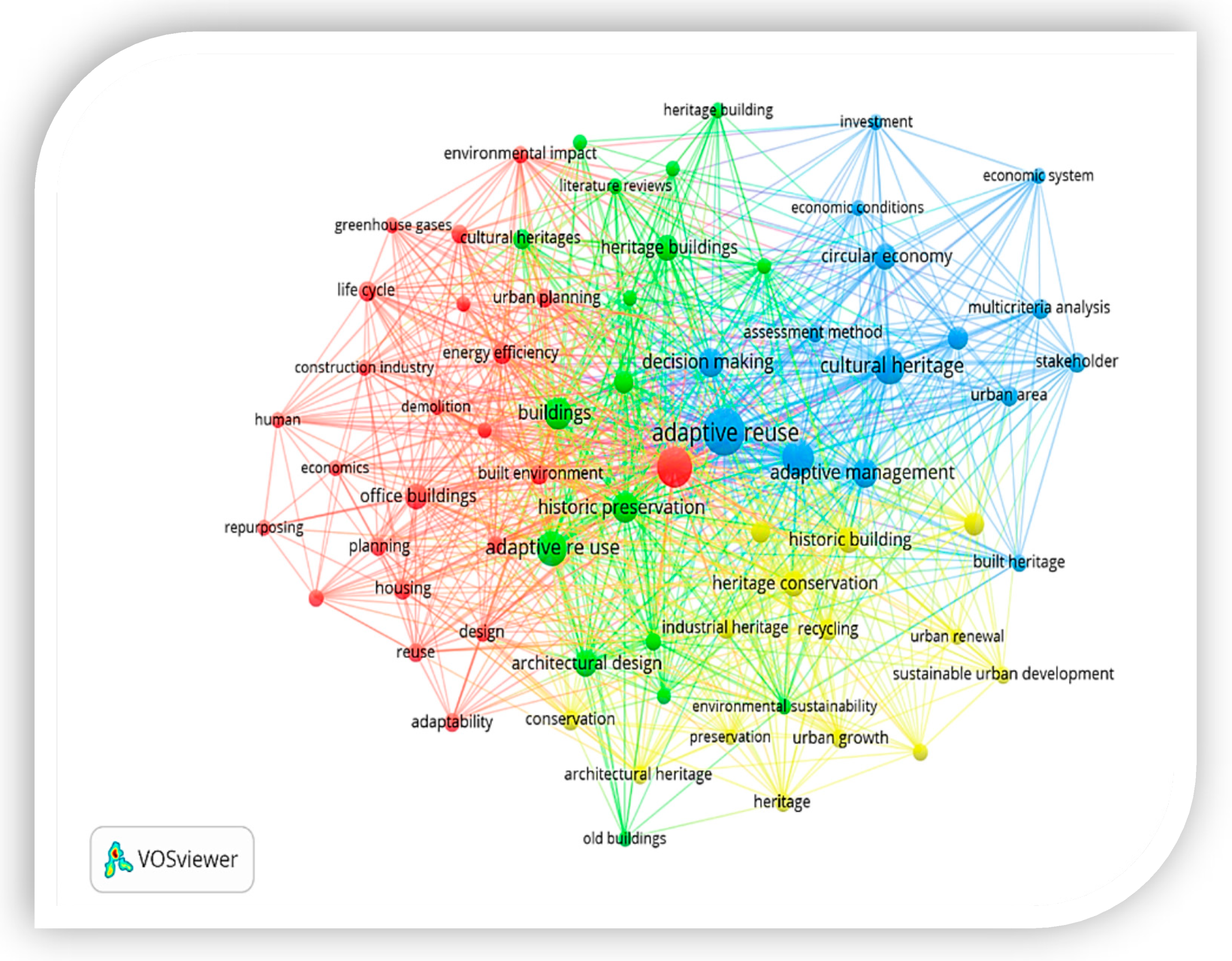 Sustainability 13 11646 g006