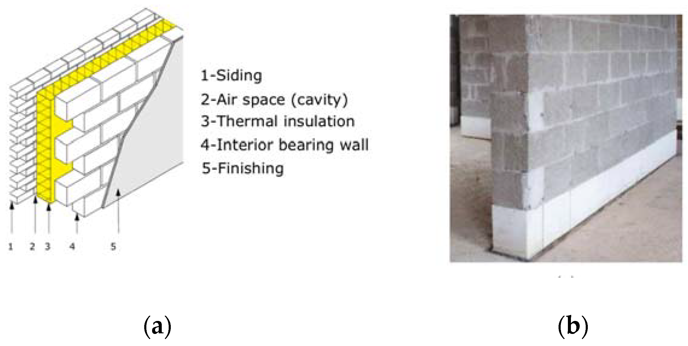 Sustainability 13 11647 g001