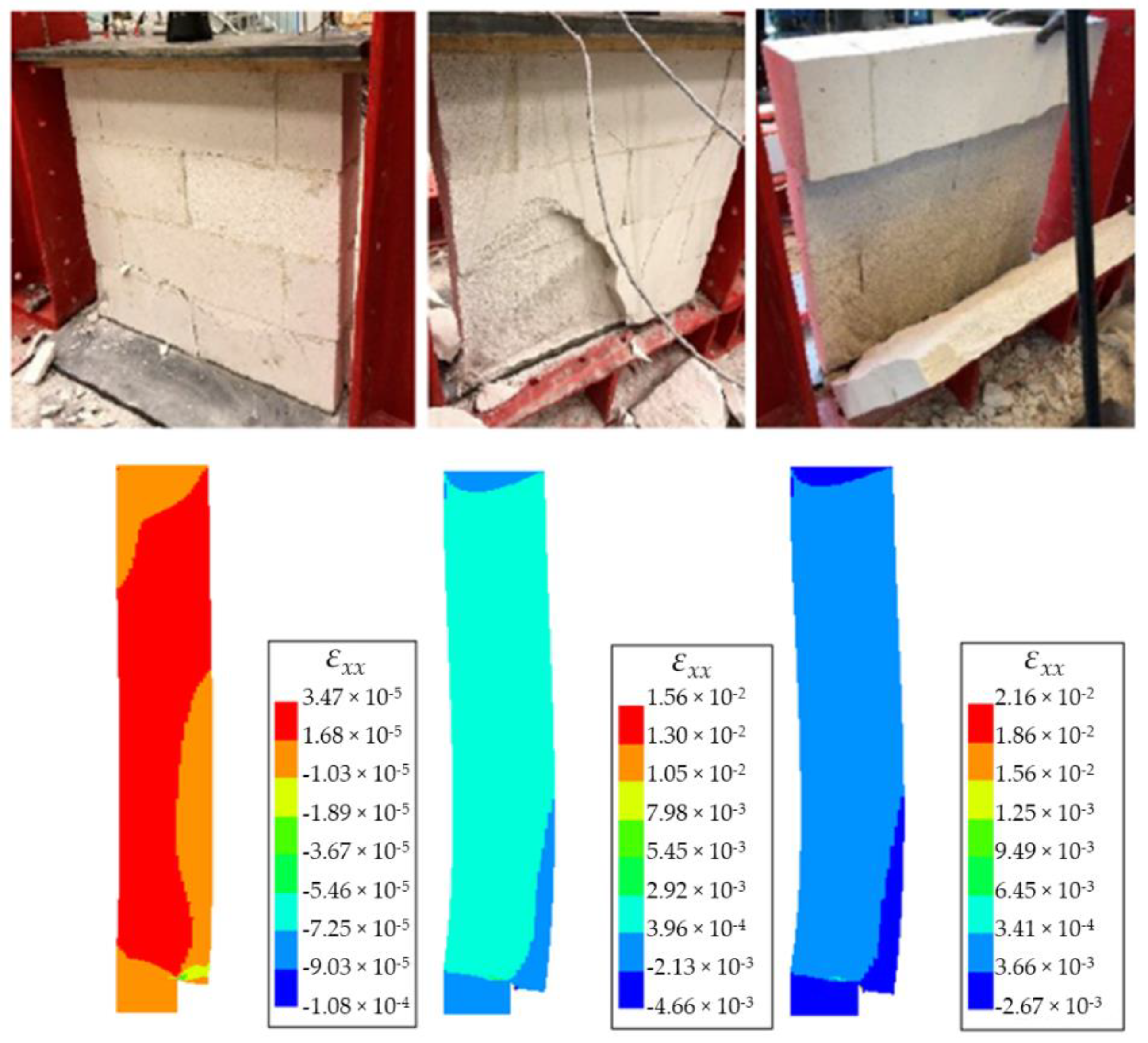 Sustainability 13 11647 g009