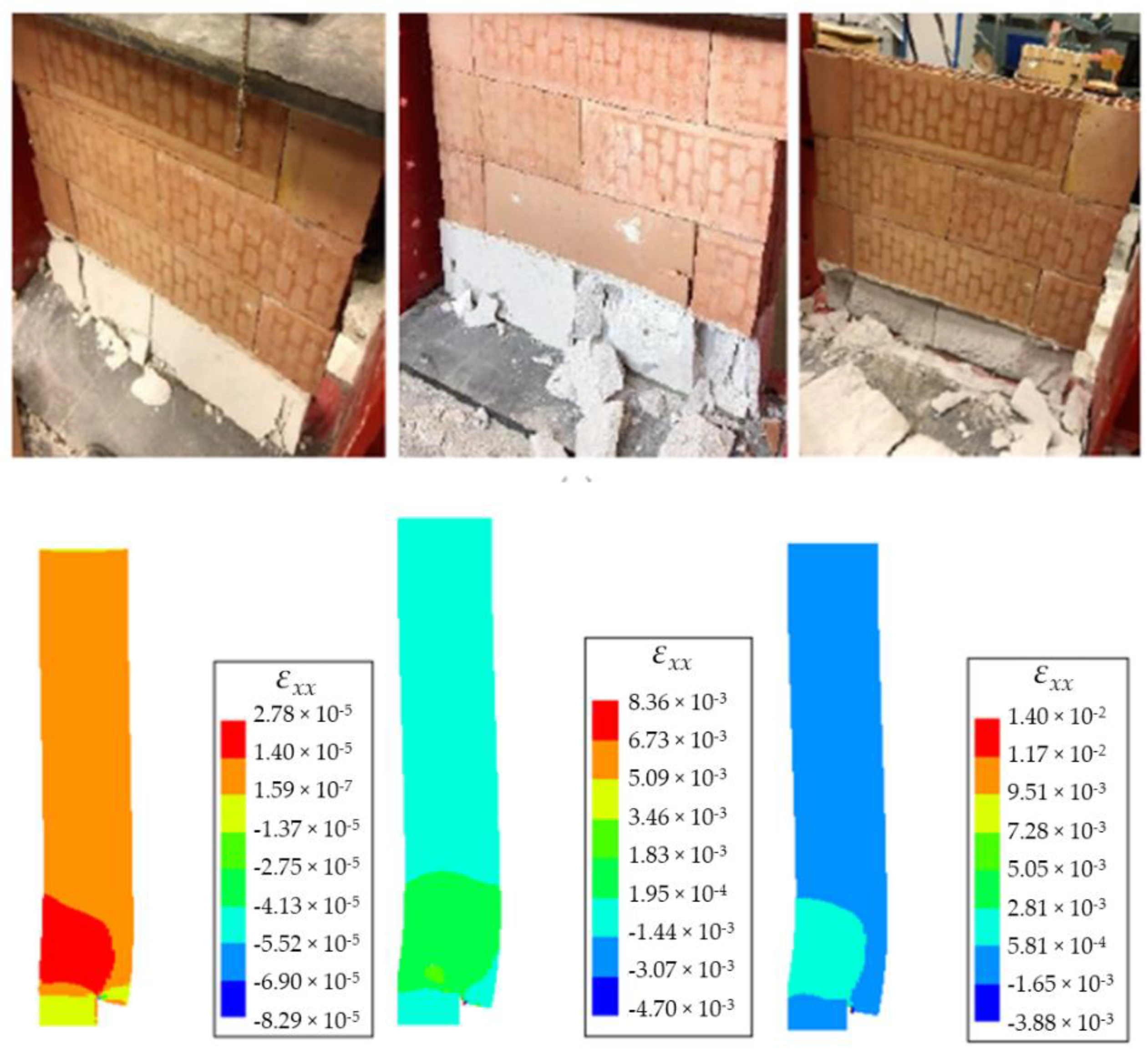 Sustainability 13 11647 g010
