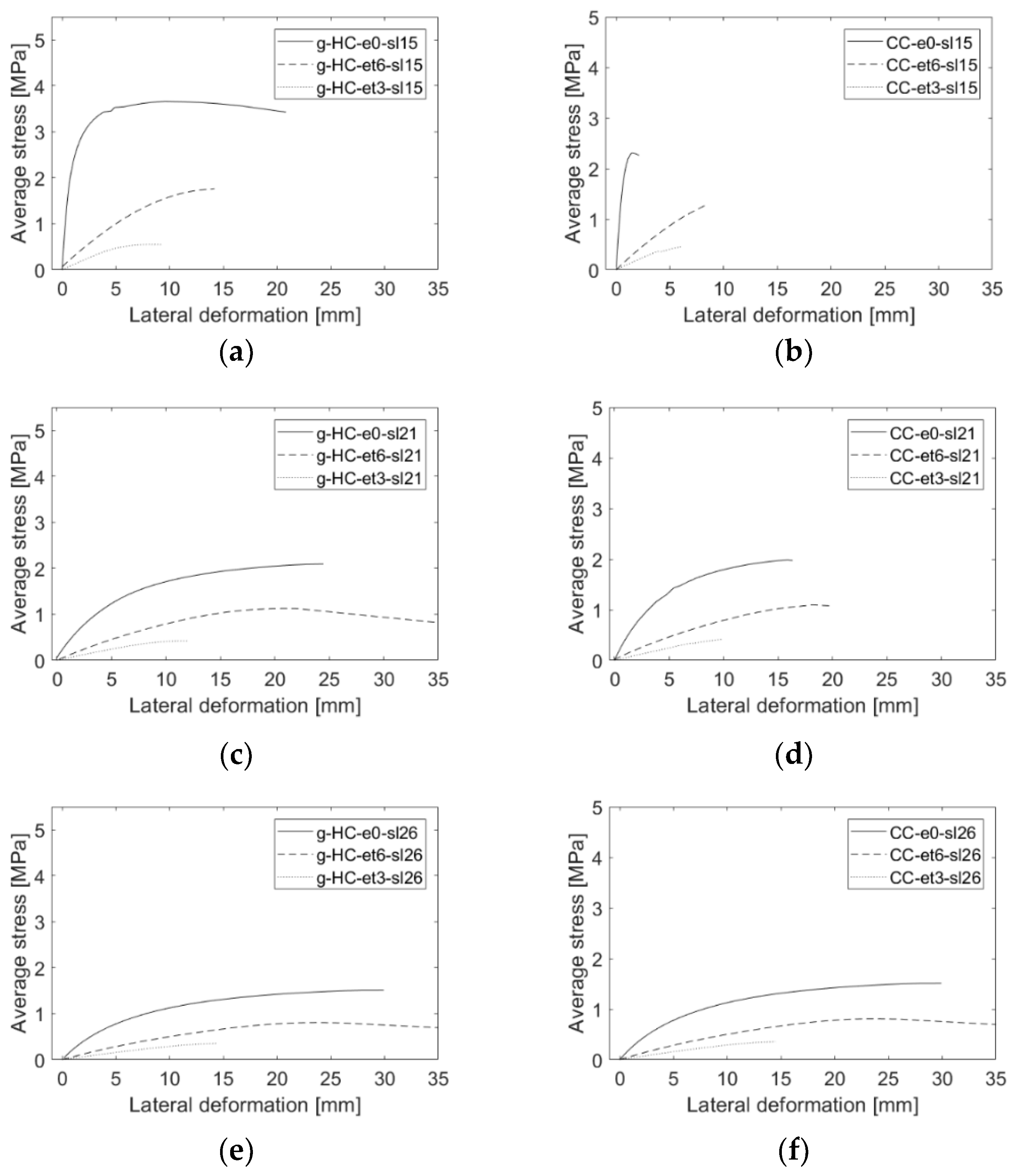 Sustainability 13 11647 g013